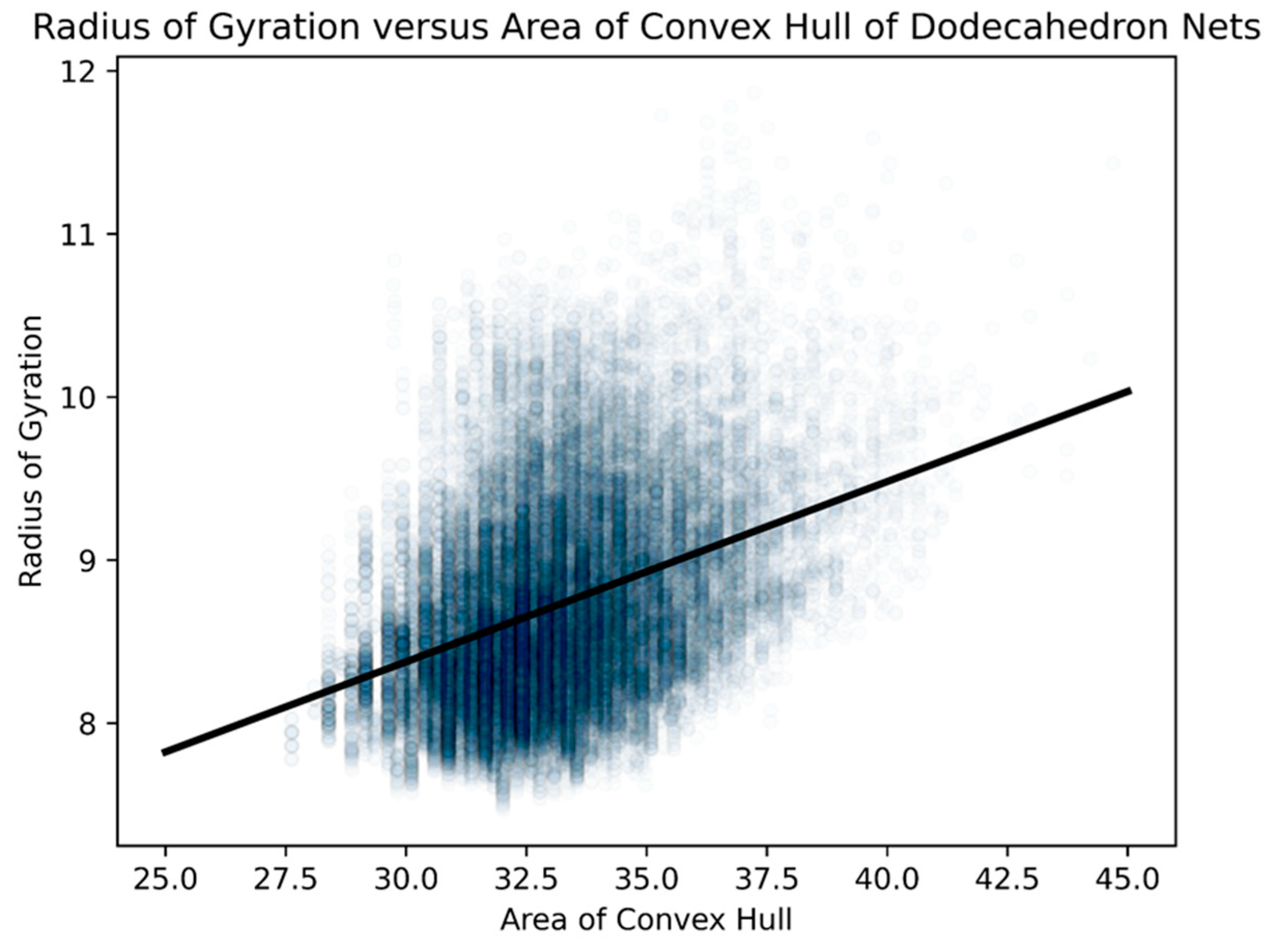 Biomimetics 08 00012 g023