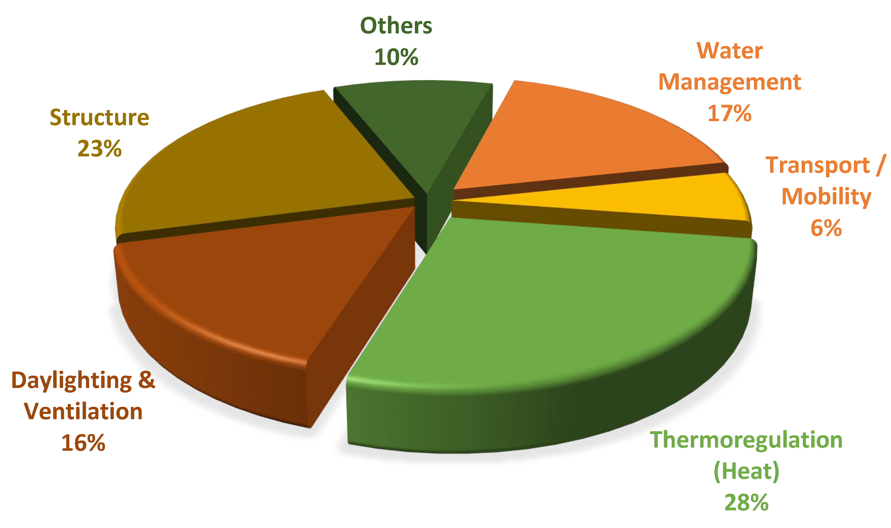 Biomimetics 08 00013 g001 Biomimetics 08 00013 g001