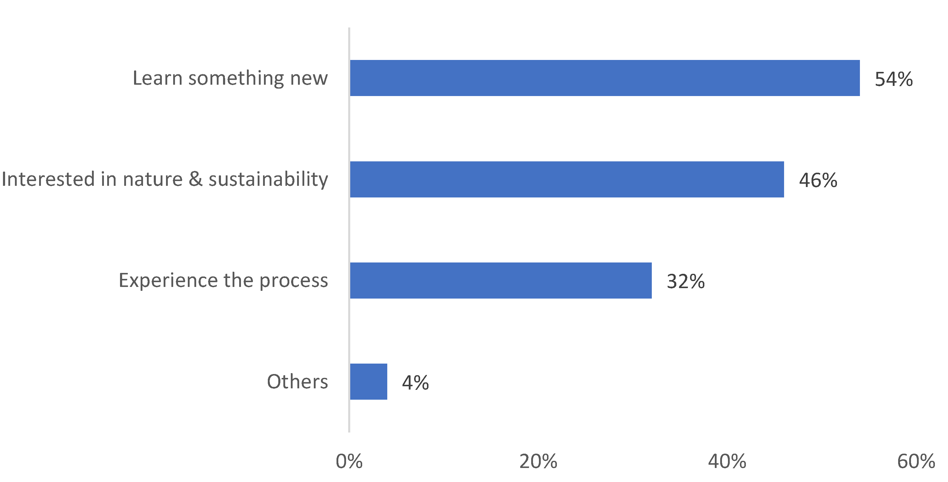 Biomimetics 08 00013 g014 Biomimetics 08 00013 g014