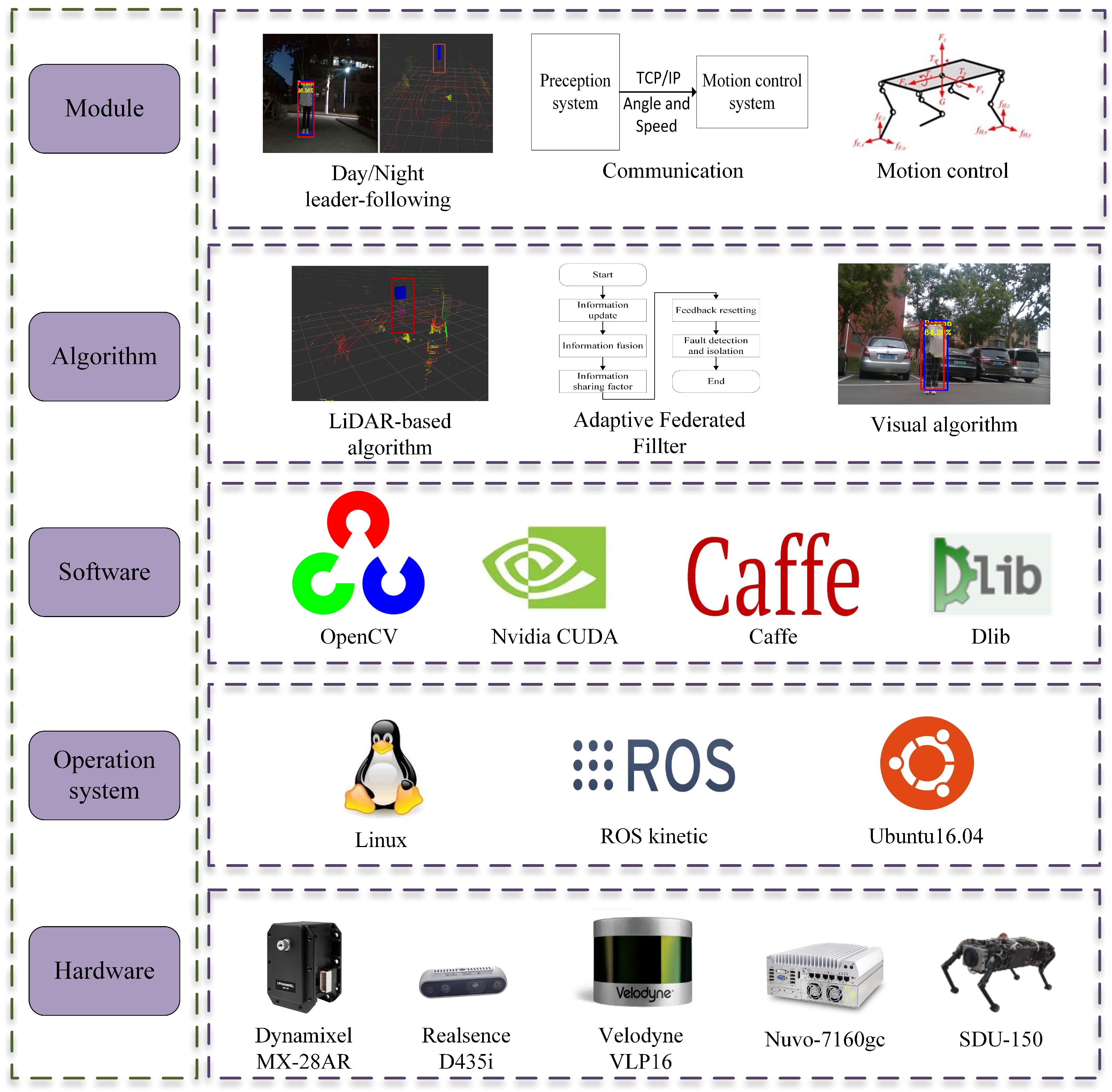 Biomimetics 08 00020 g003 Biomimetics 08 00020 g003