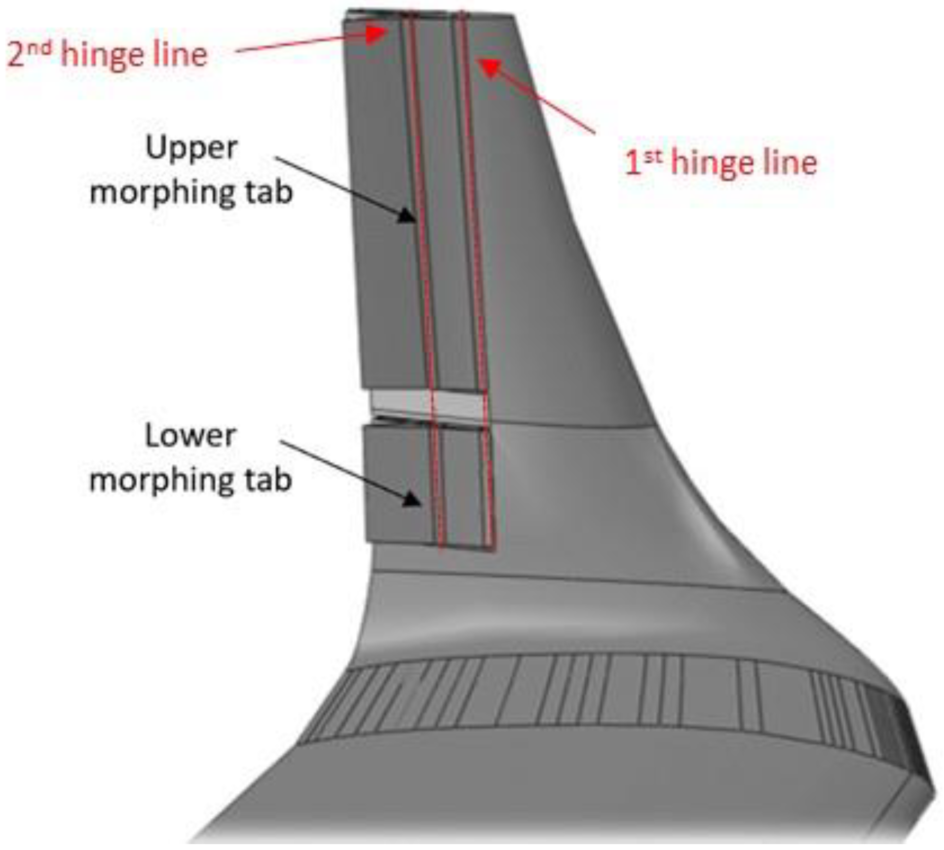 Biomimetics 08 00024 g005 Biomimetics 08 00024 g005