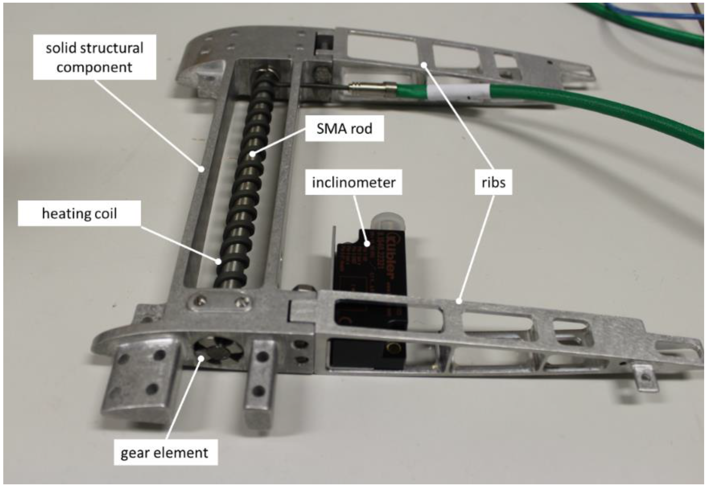 Biomimetics 08 00024 g010 Biomimetics 08 00024 g010