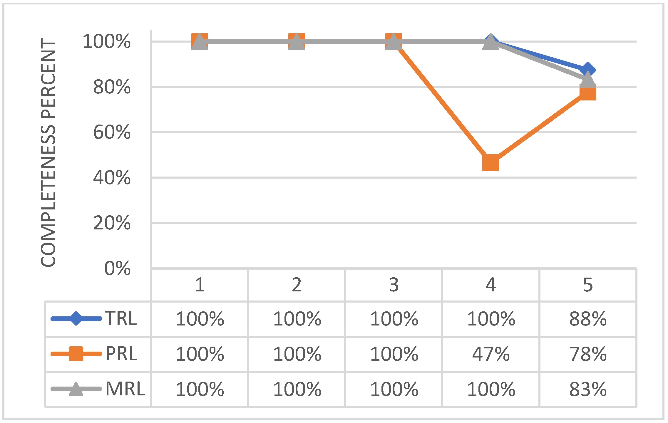 Biomimetics 08 00024 g014 Biomimetics 08 00024 g014