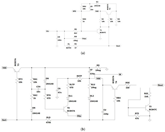 Biomimetics 08 00028 g0a1