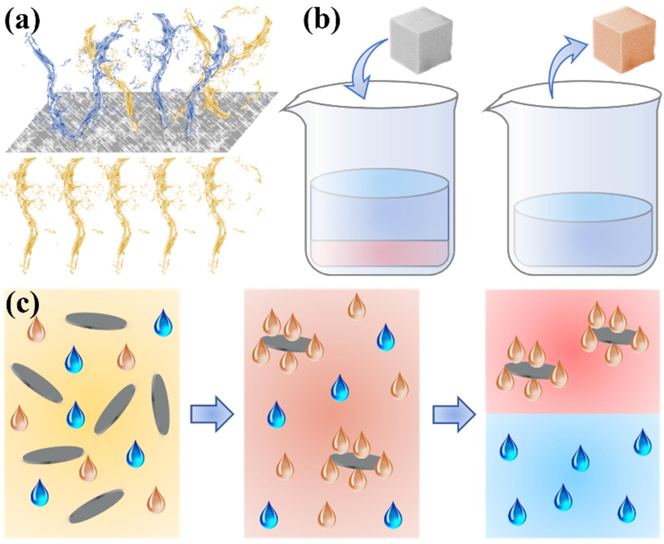 Biomimetics 08 00035 g001 Biomimetics 08 00035 g001