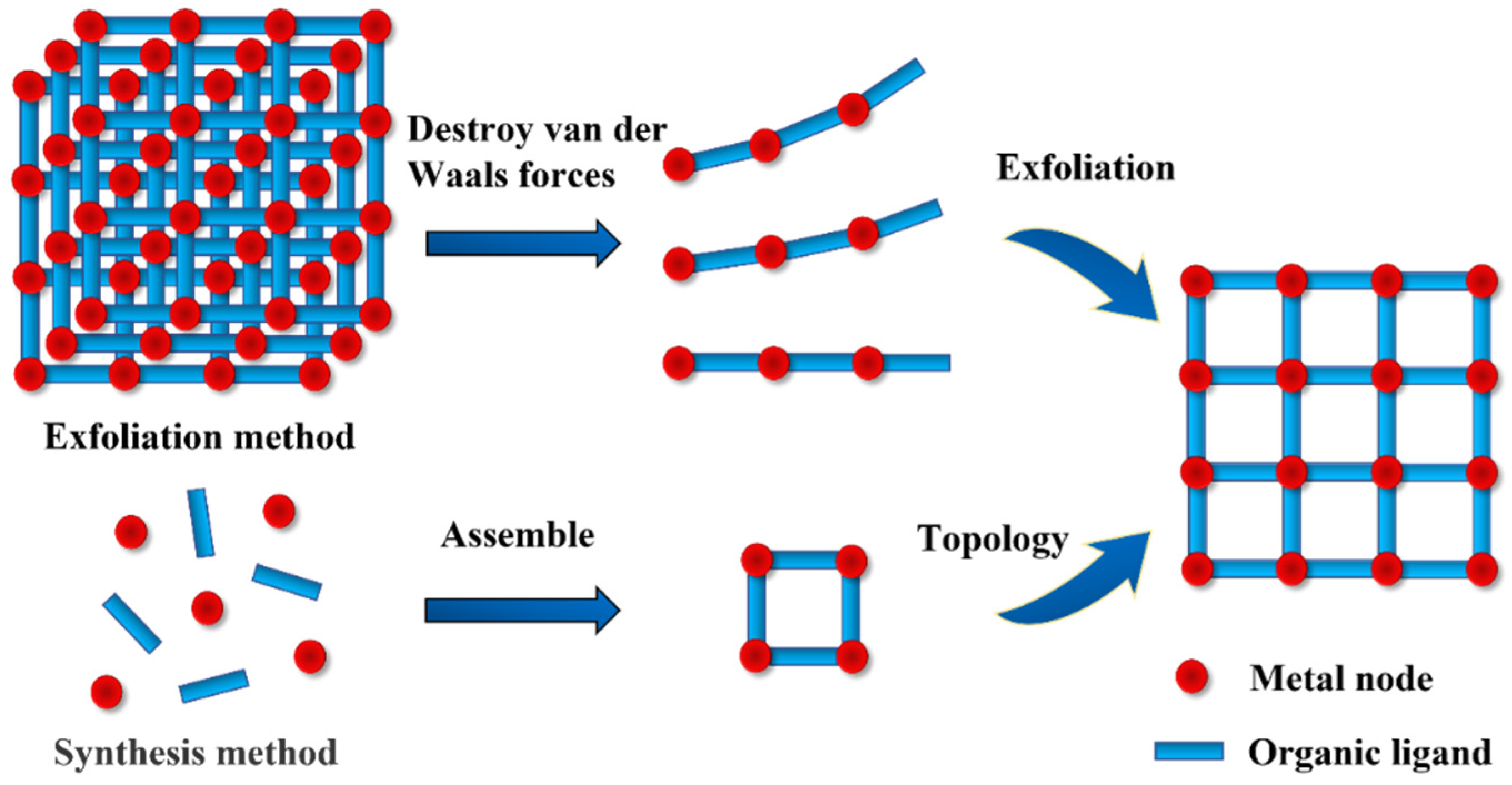 Biomimetics 08 00035 g004 Biomimetics 08 00035 g004