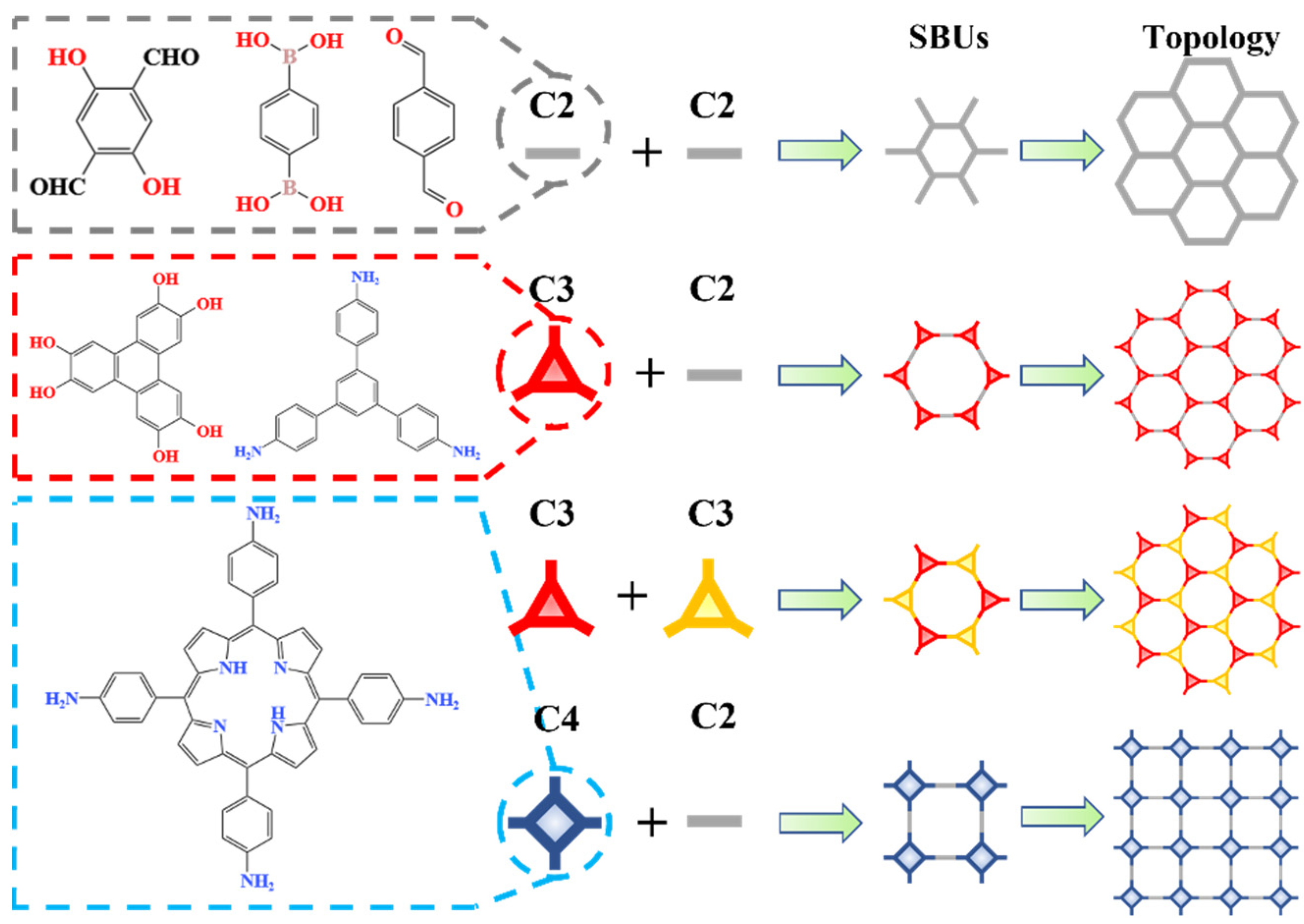 Biomimetics 08 00035 g005 Biomimetics 08 00035 g005