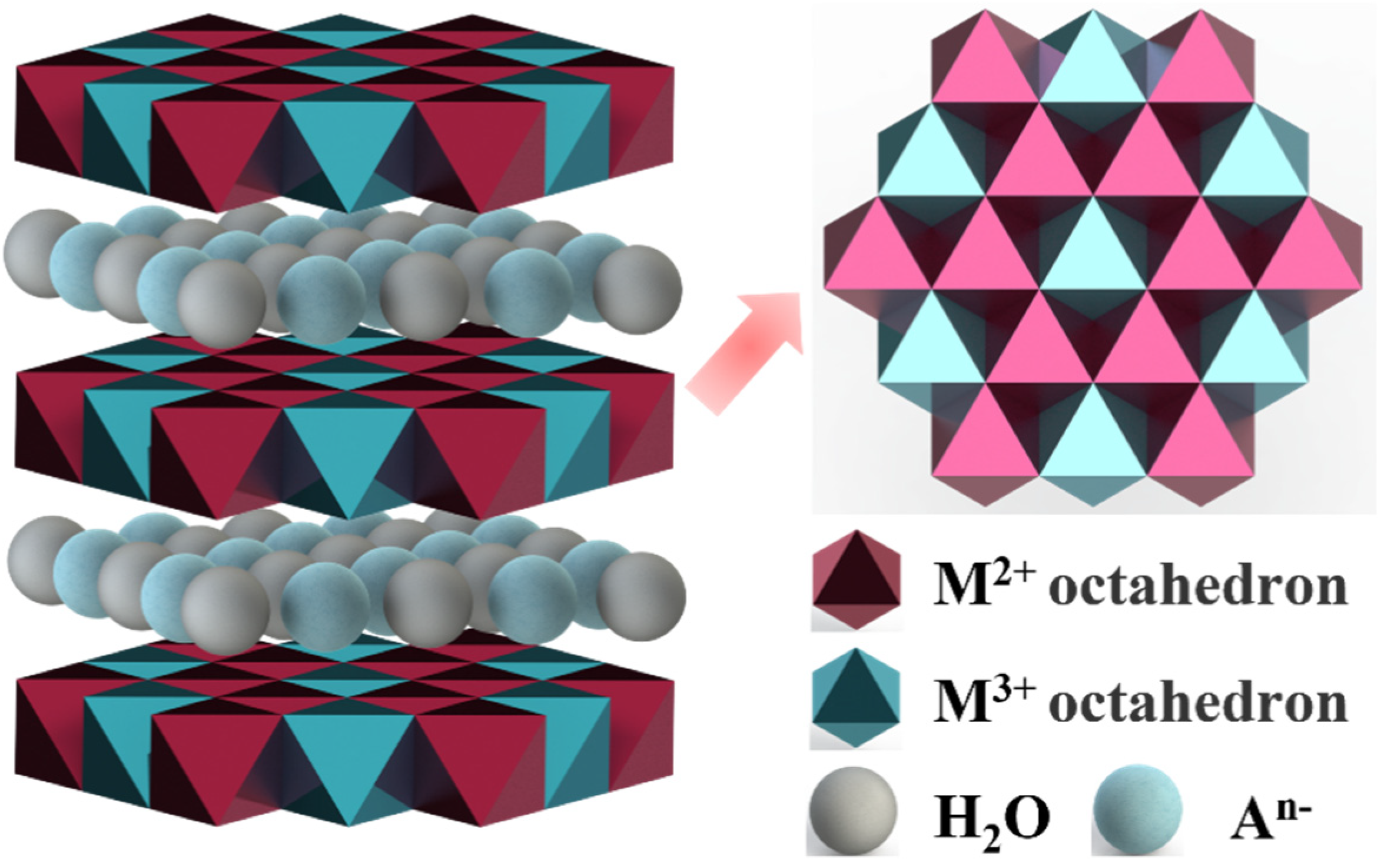 Biomimetics 08 00035 g006 Biomimetics 08 00035 g006