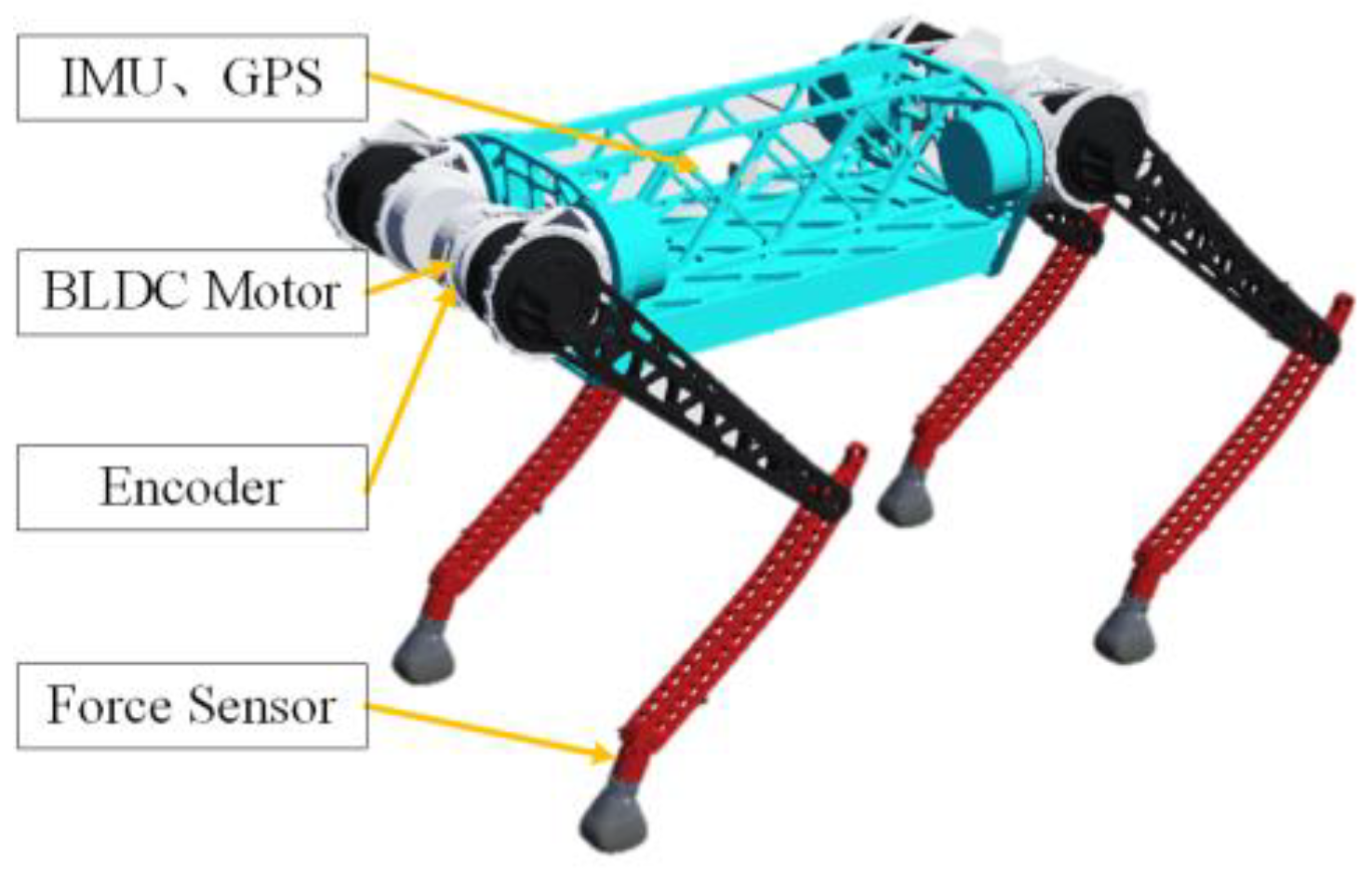 Biomimetics 08 00036 g007