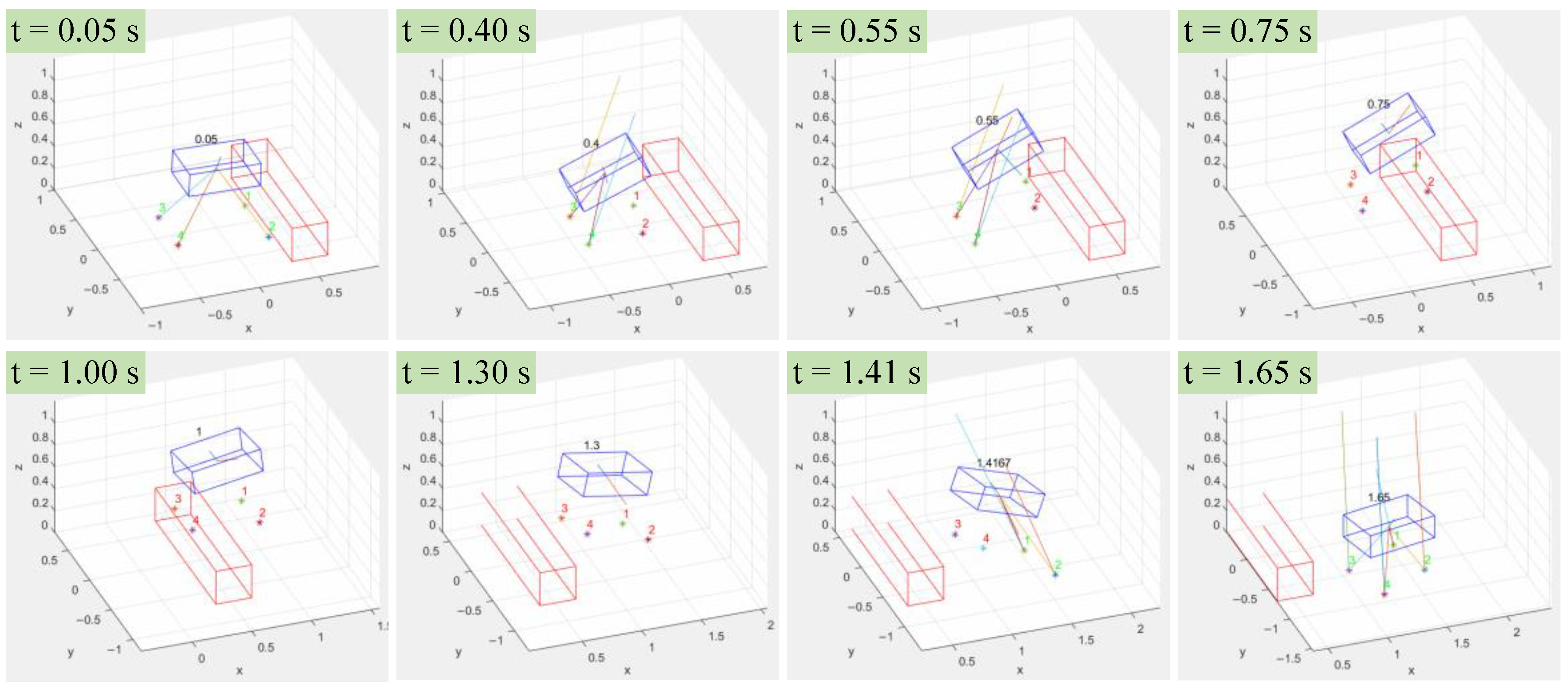 Biomimetics 08 00036 g009