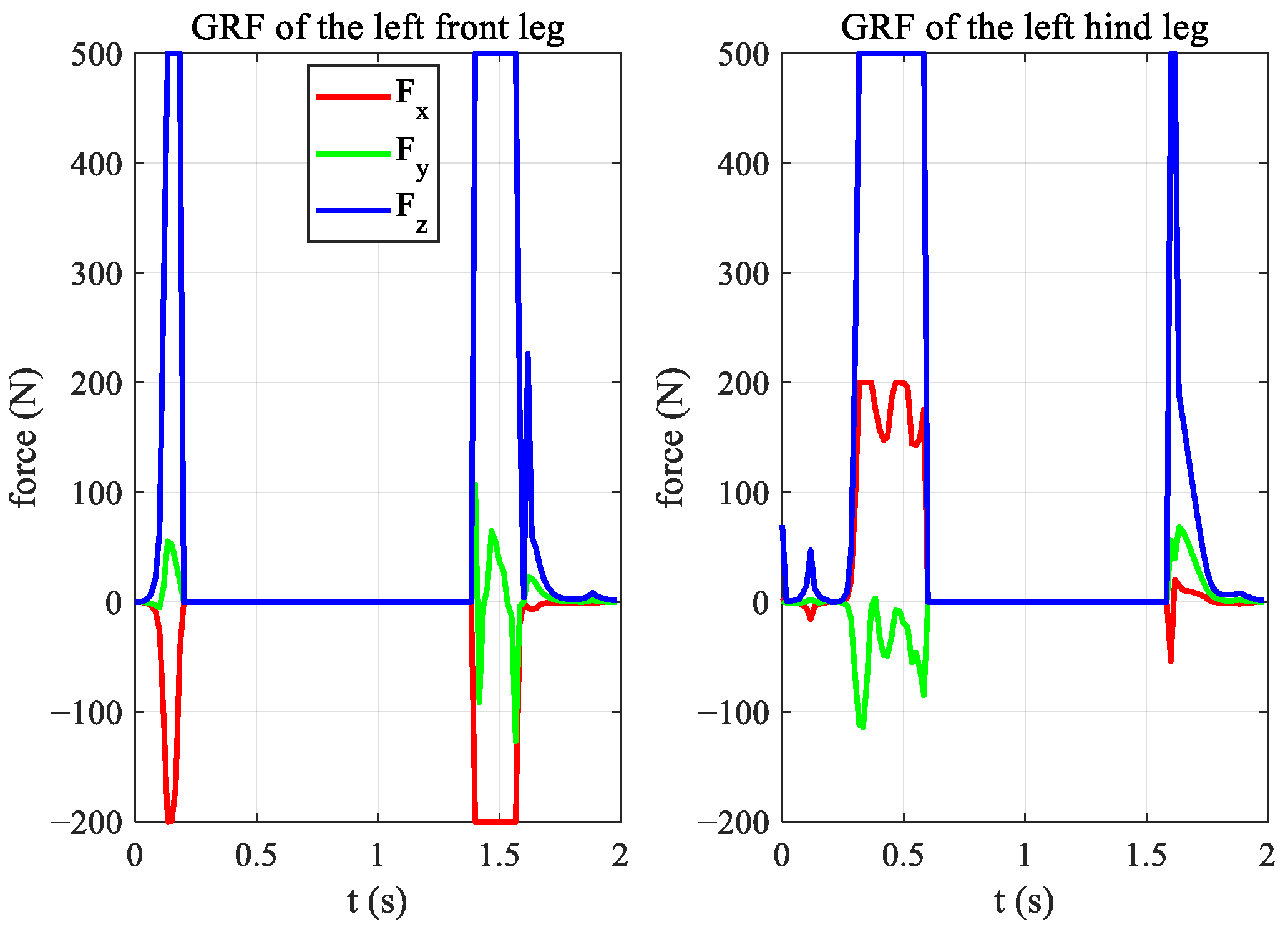 Biomimetics 08 00036 g012