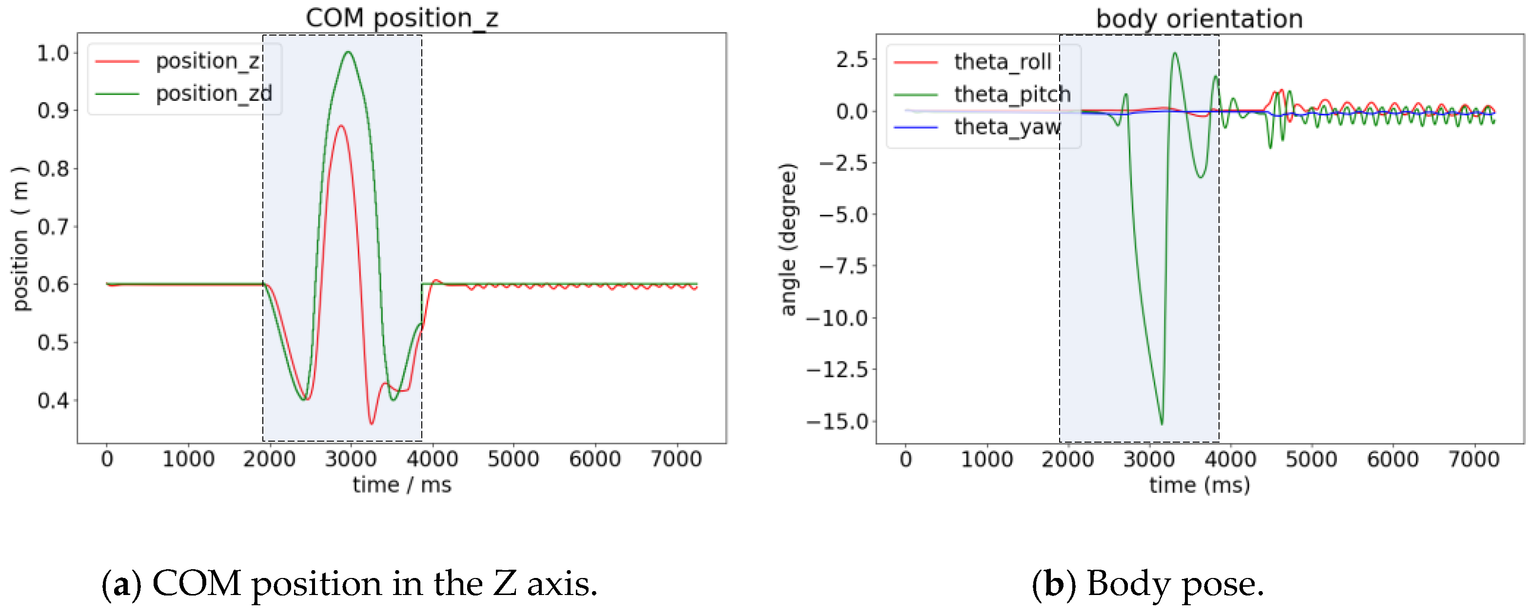 Biomimetics 08 00036 g014