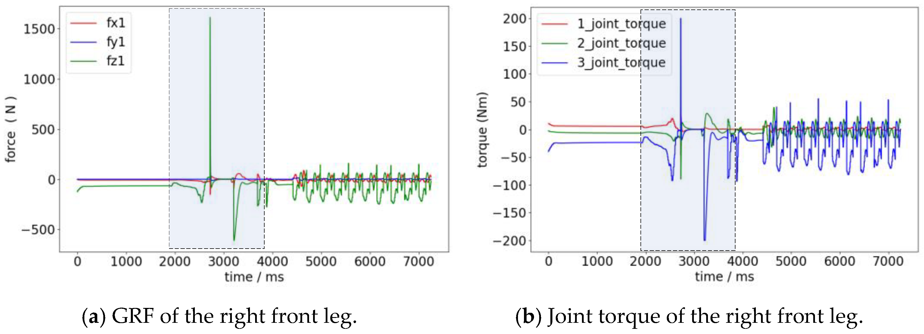 Biomimetics 08 00036 g015