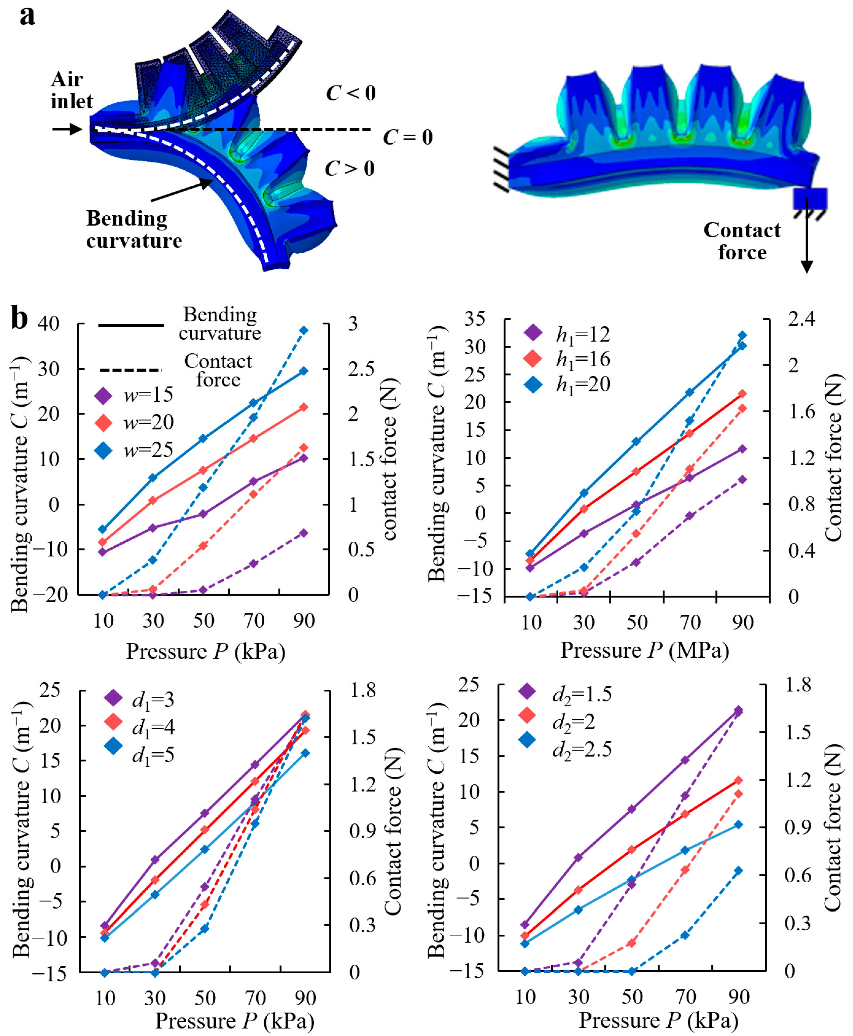 Biomimetics 08 00040 g002