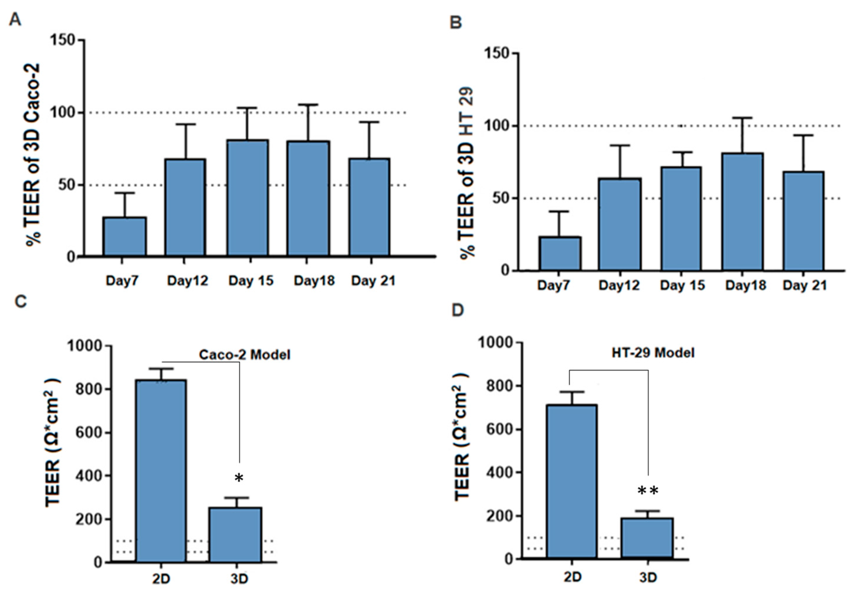 Biomimetics 08 00041 g004