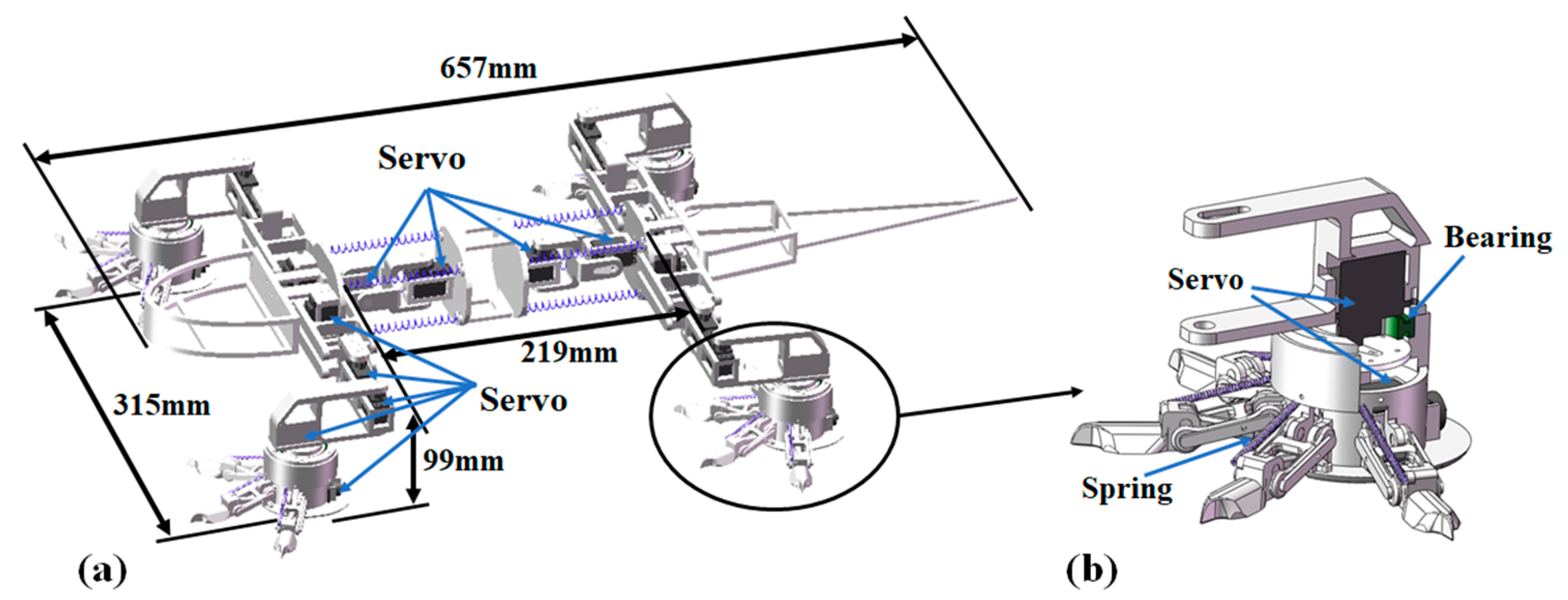 Biomimetics 08 00044 g002