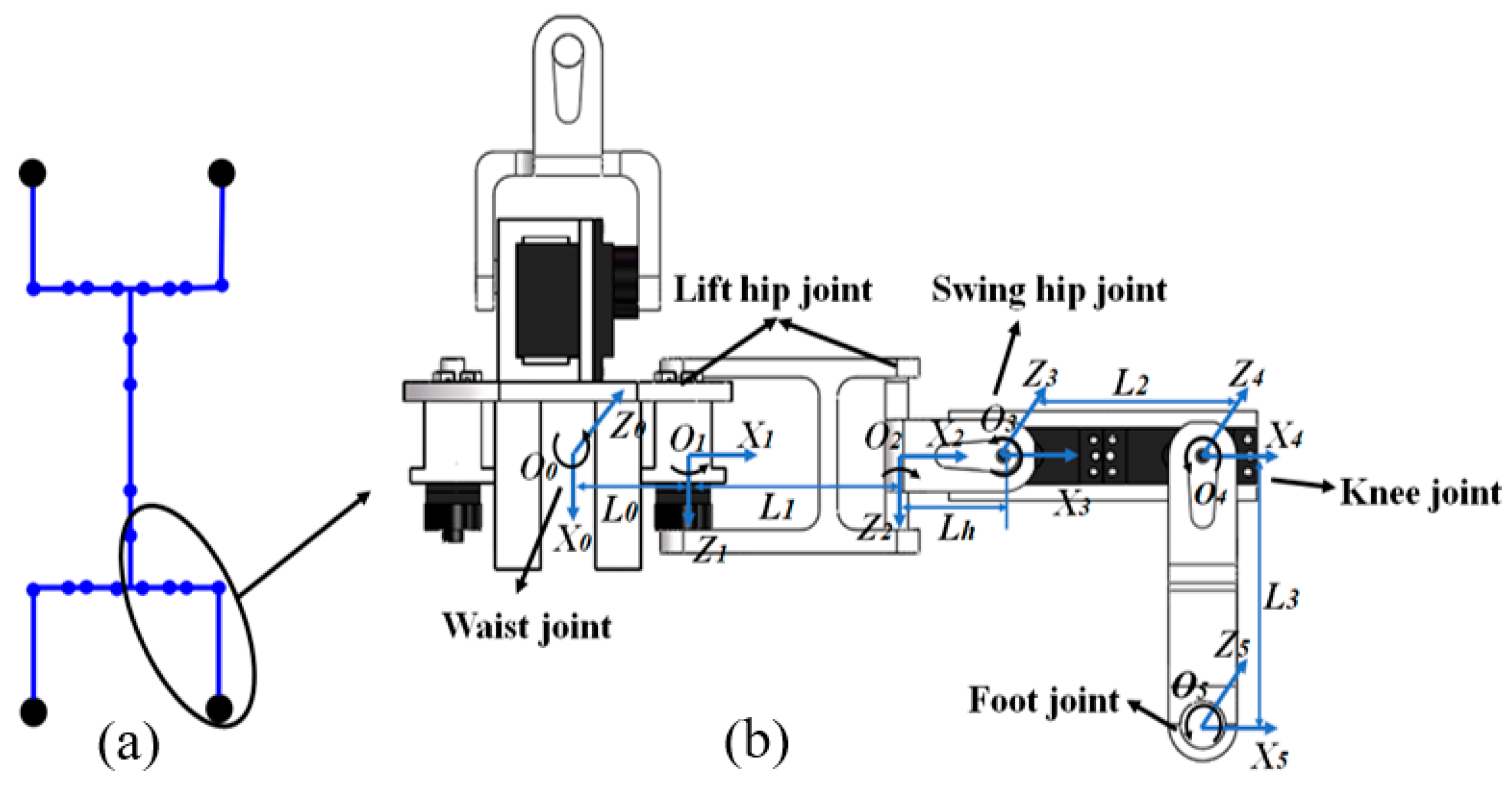 Biomimetics 08 00044 g003