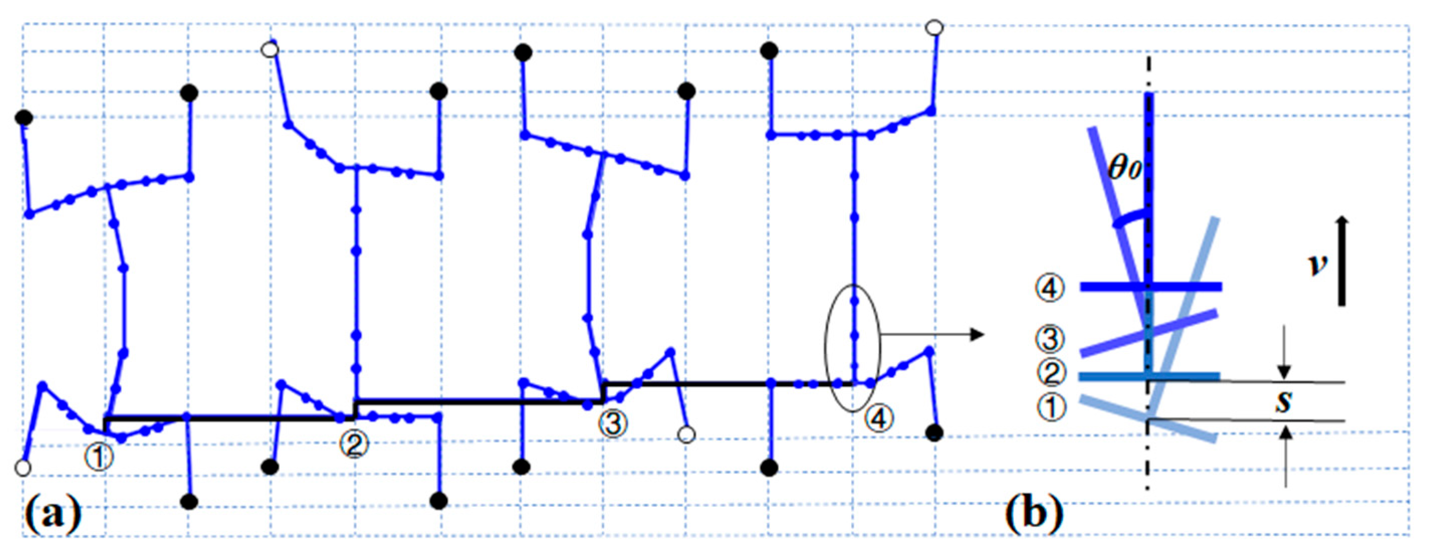 Biomimetics 08 00044 g005