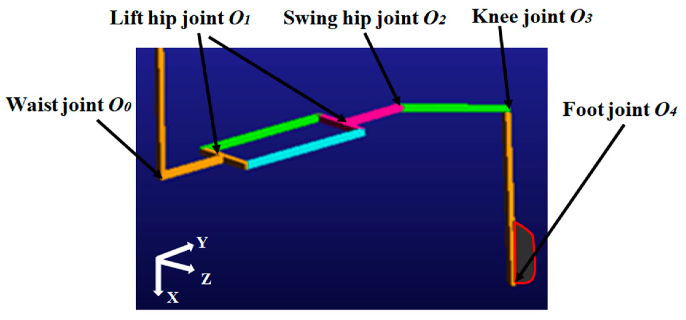 Biomimetics 08 00044 g006