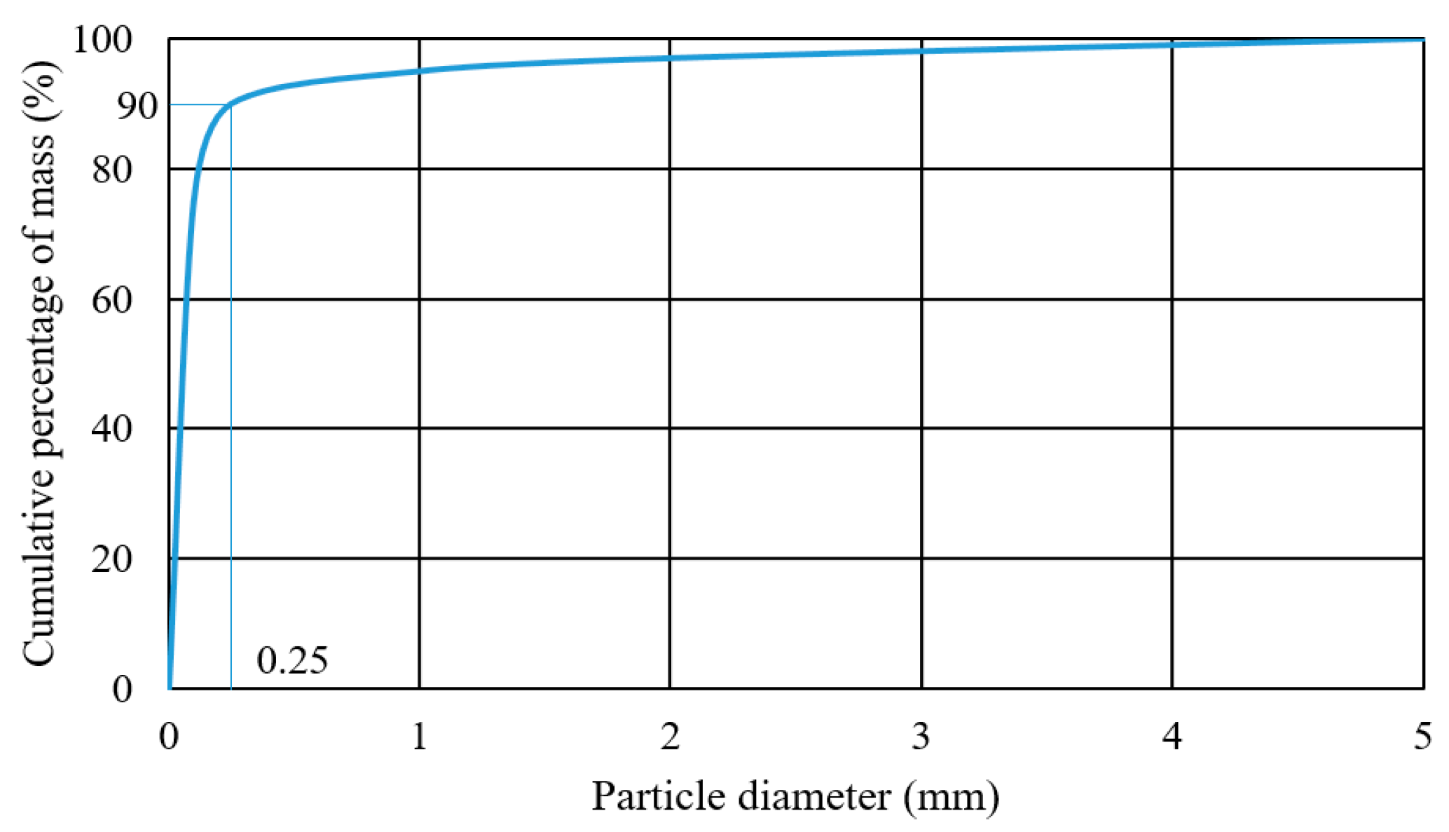 Biomimetics 08 00044 g012