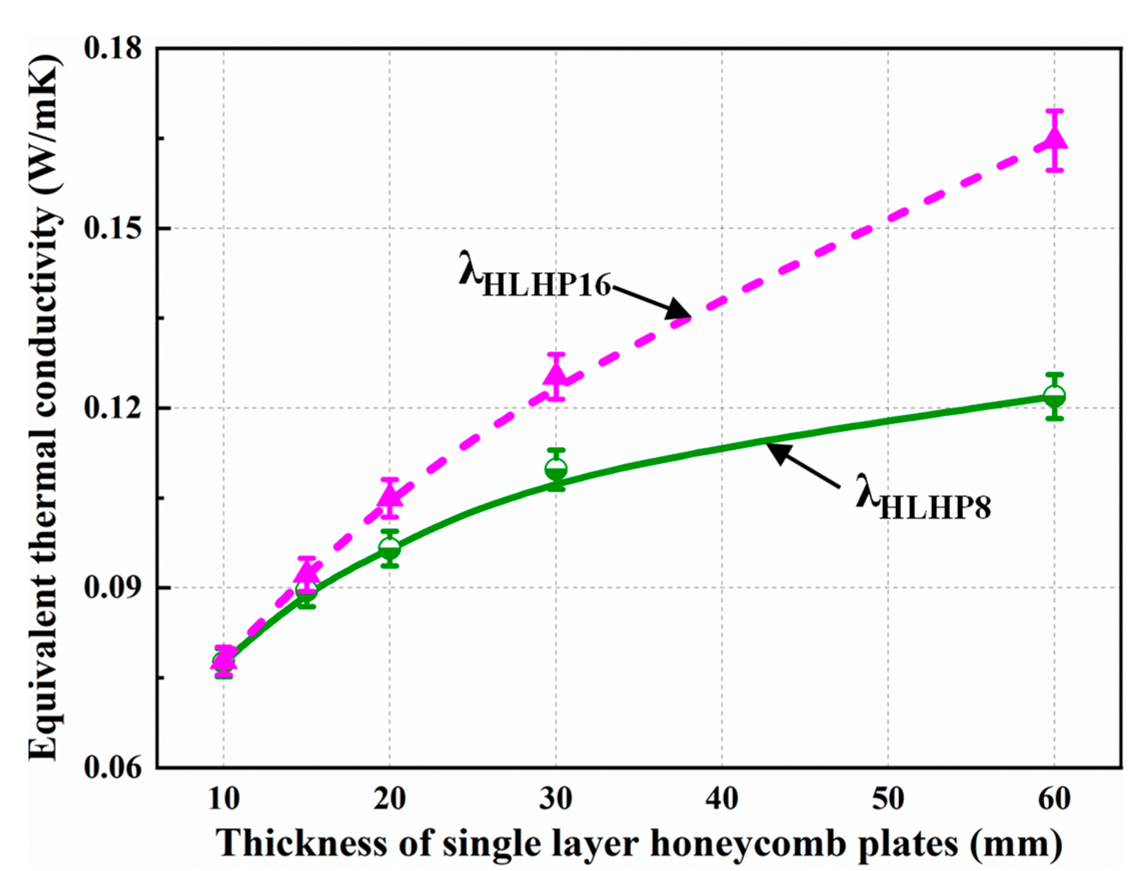 Biomimetics 08 00046 g005