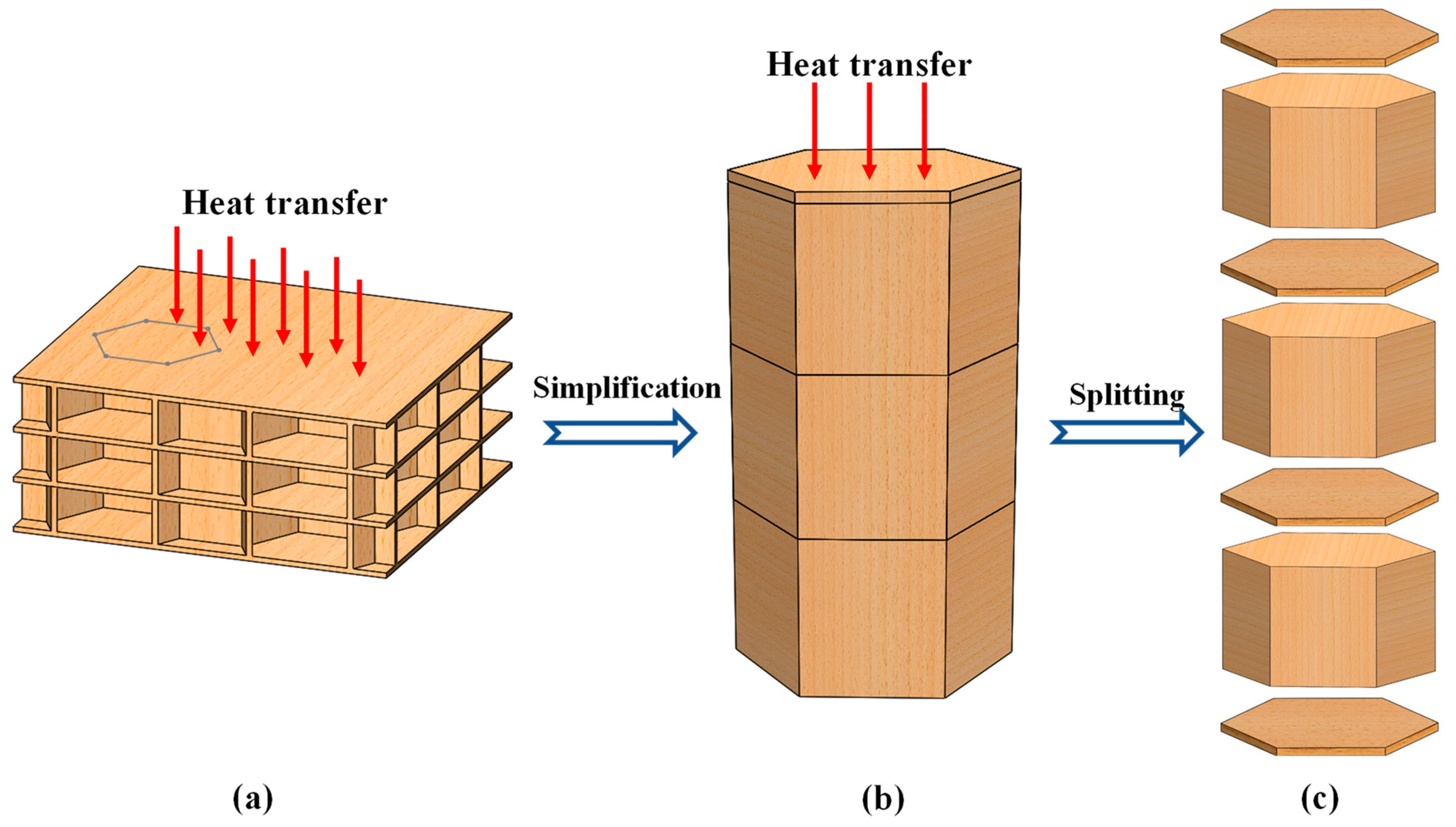 Biomimetics 08 00046 g006