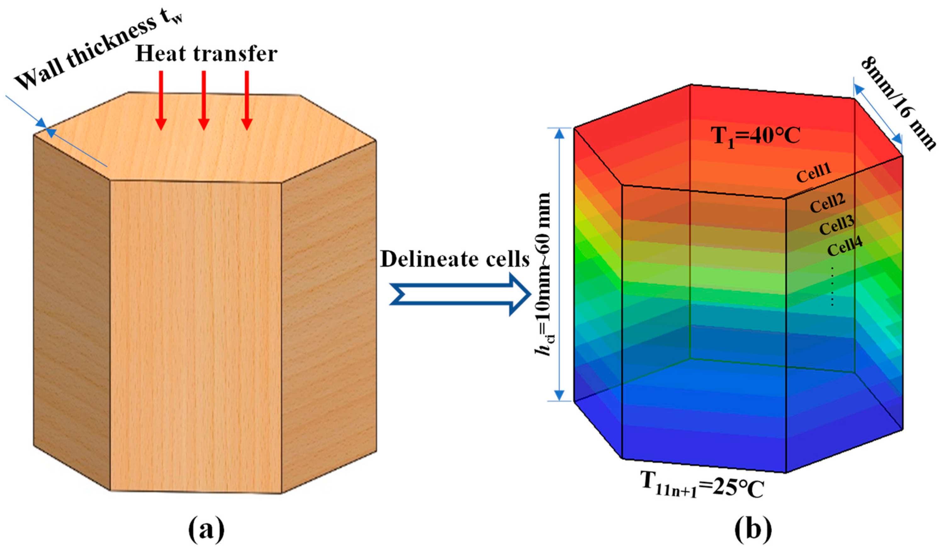 Biomimetics 08 00046 g007