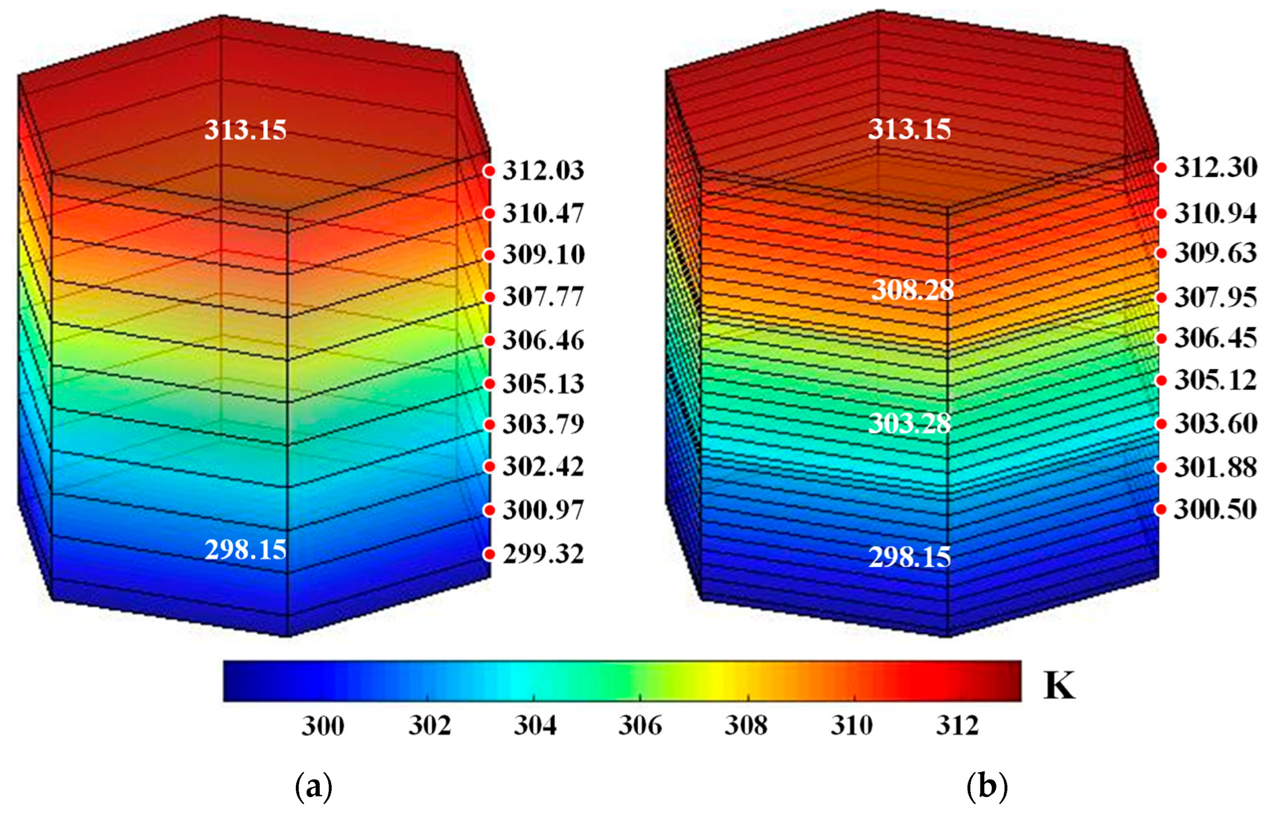 Biomimetics 08 00046 g008