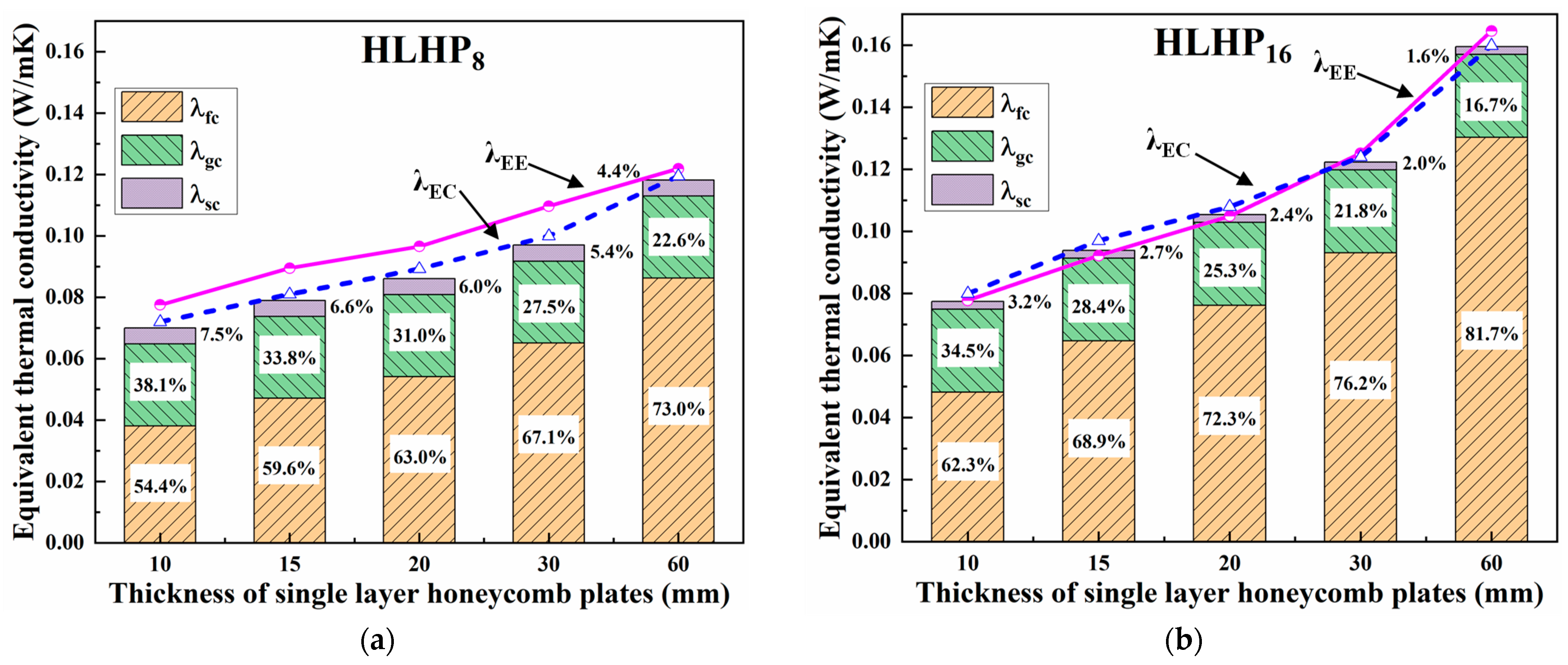 Biomimetics 08 00046 g009