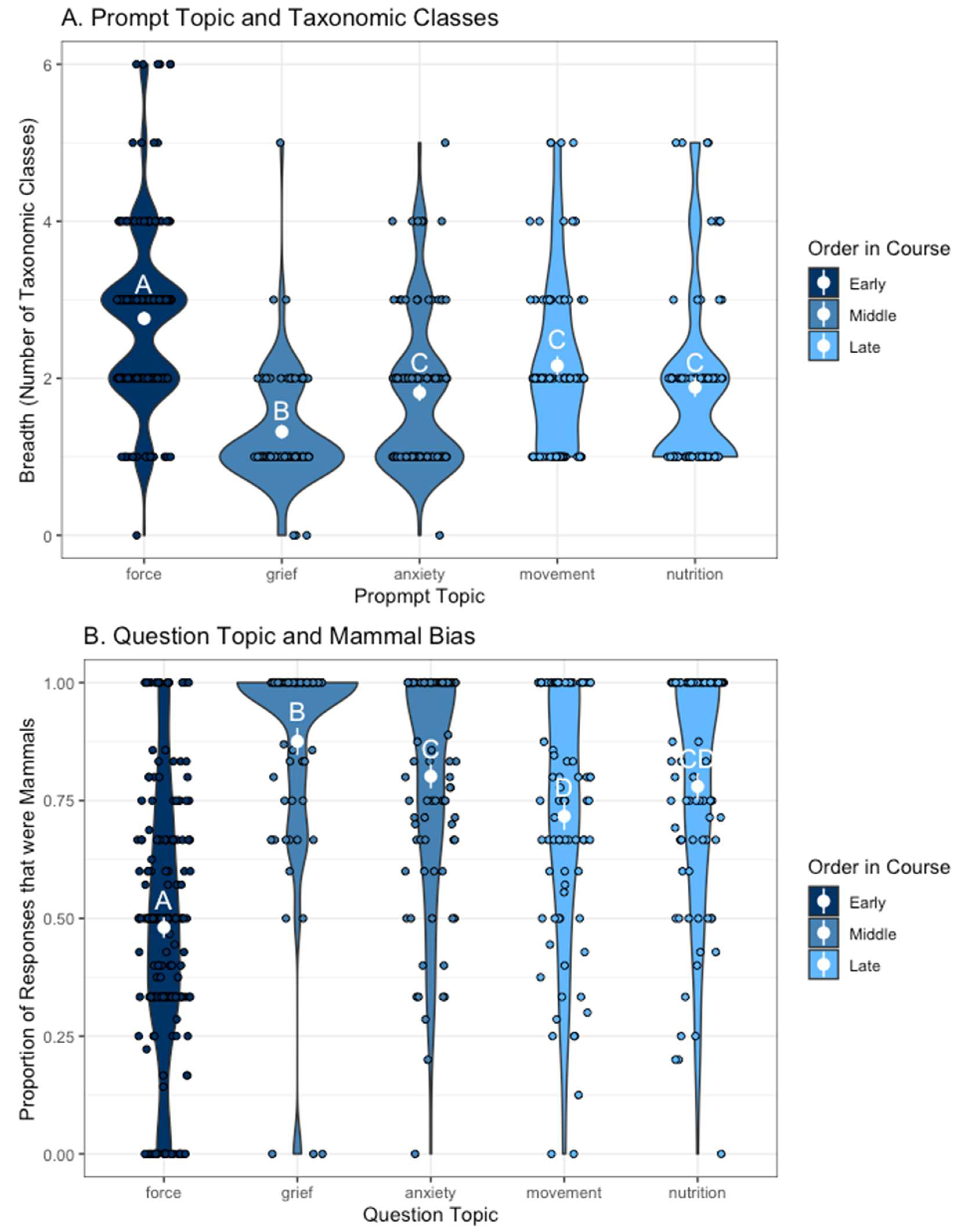 Biomimetics 08 00048 g001