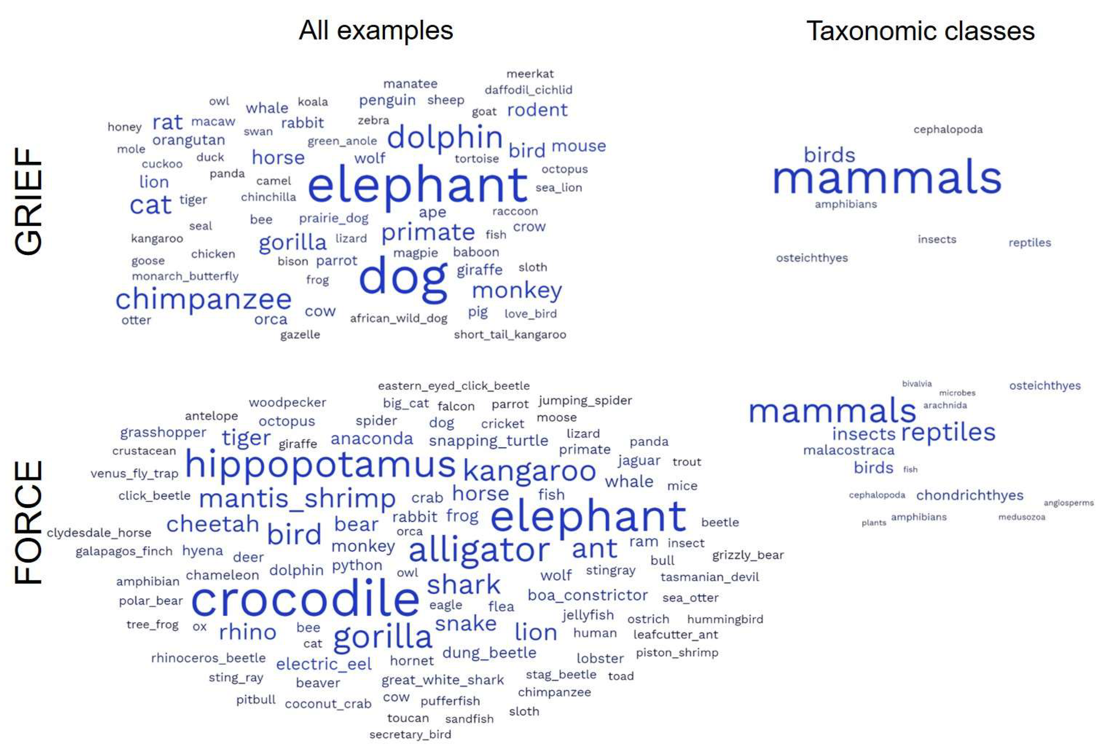 Biomimetics 08 00048 g002