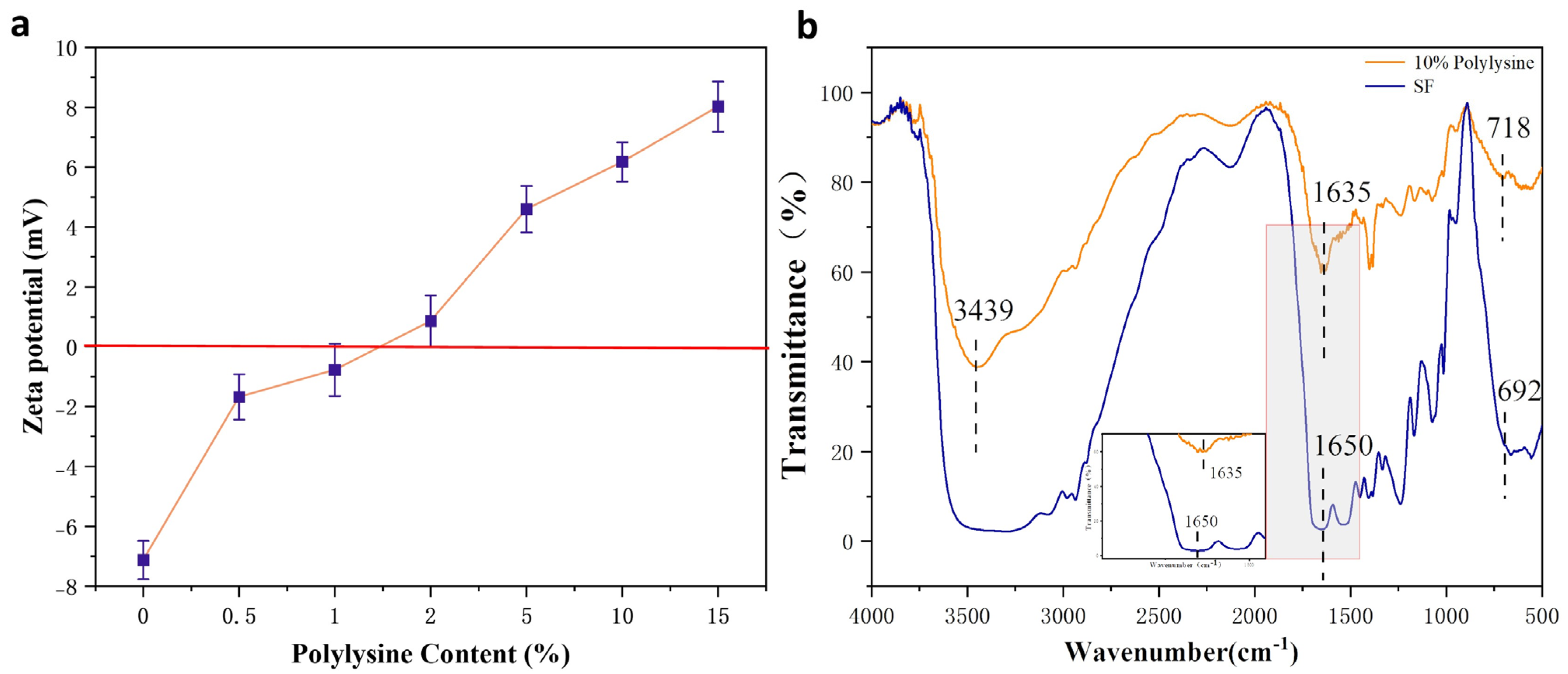 Biomimetics 08 00050 g002 Biomimetics 08 00050 g002