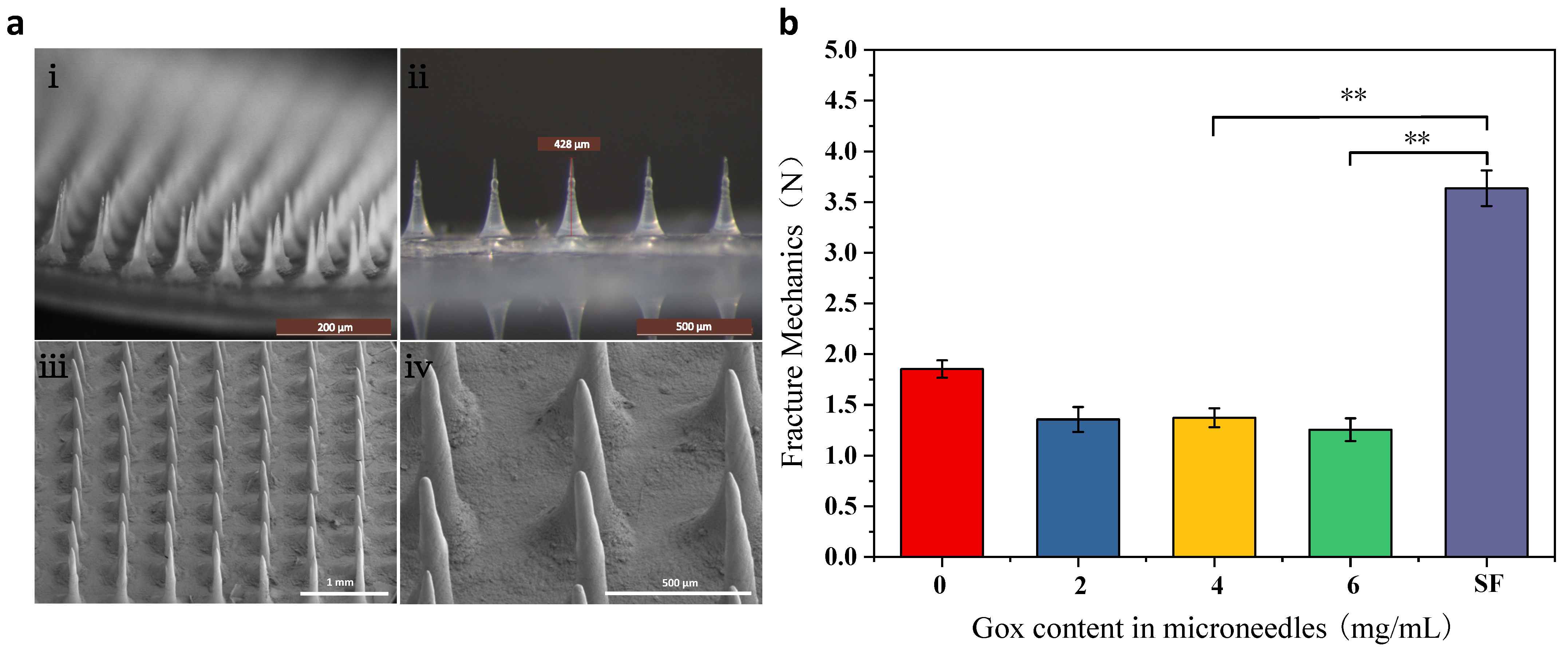 Biomimetics 08 00050 g003 Biomimetics 08 00050 g003