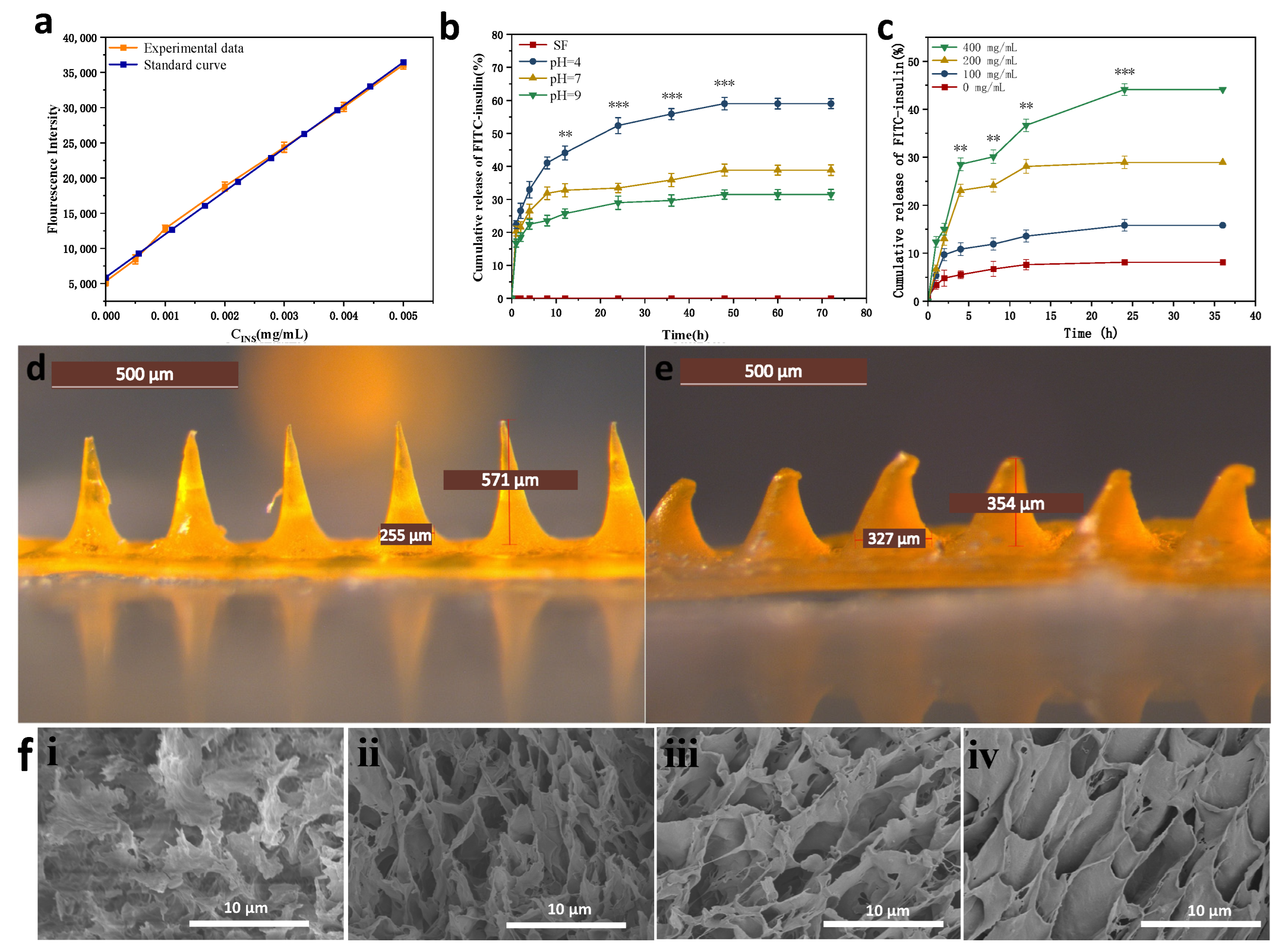 Biomimetics 08 00050 g006 Biomimetics 08 00050 g006