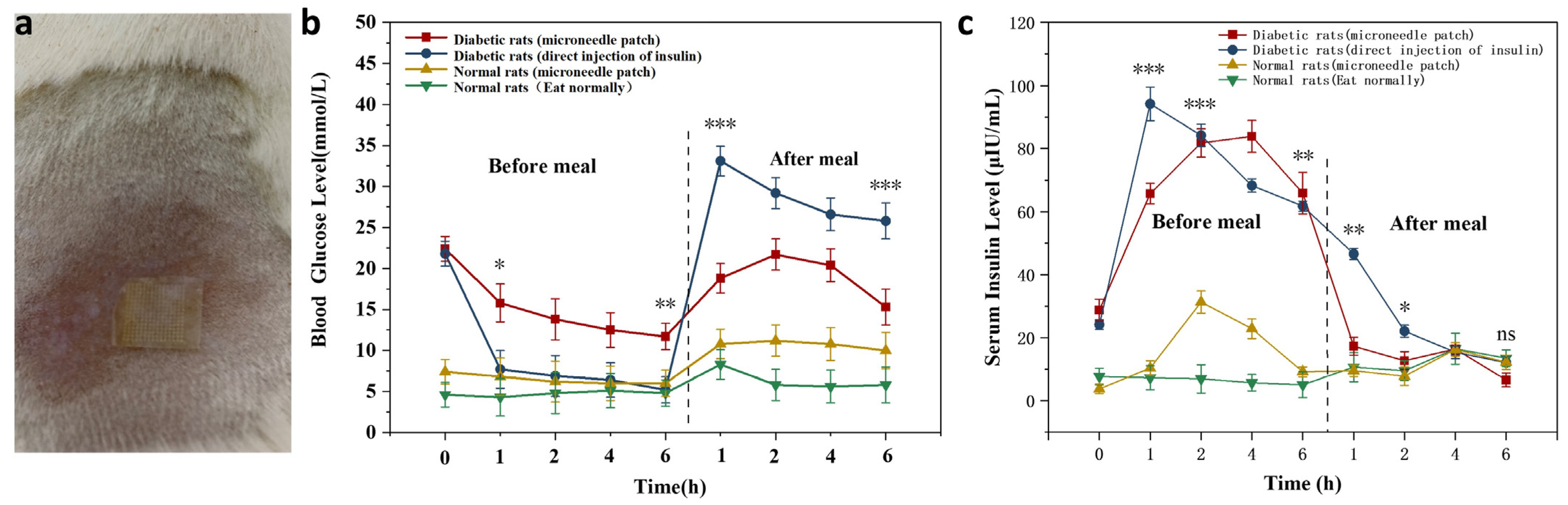 Biomimetics 08 00050 g007 Biomimetics 08 00050 g007