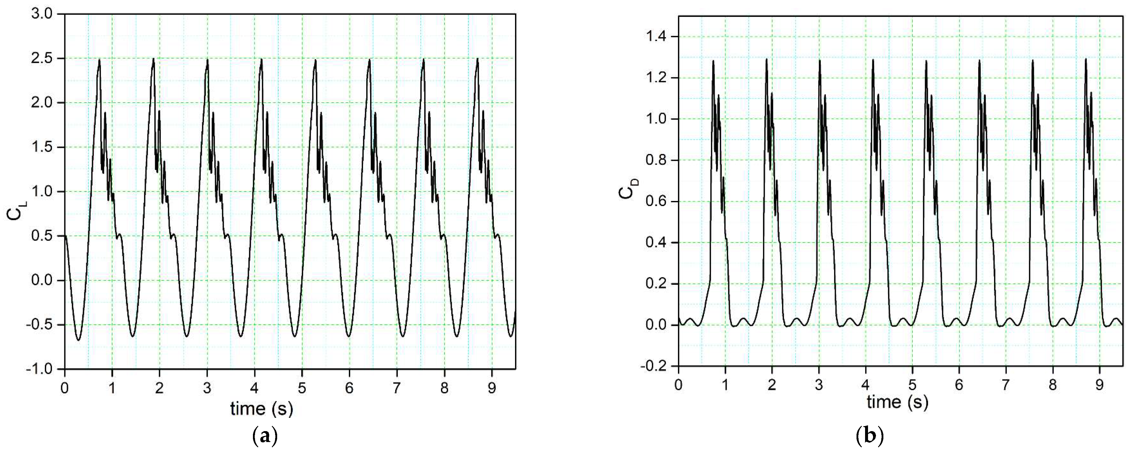 Biomimetics 08 00051 g004 Biomimetics 08 00051 g004