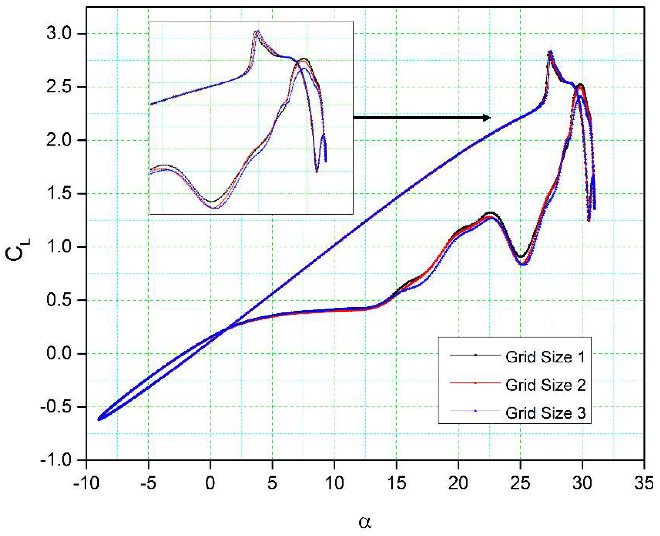 Biomimetics 08 00051 g005 Biomimetics 08 00051 g005