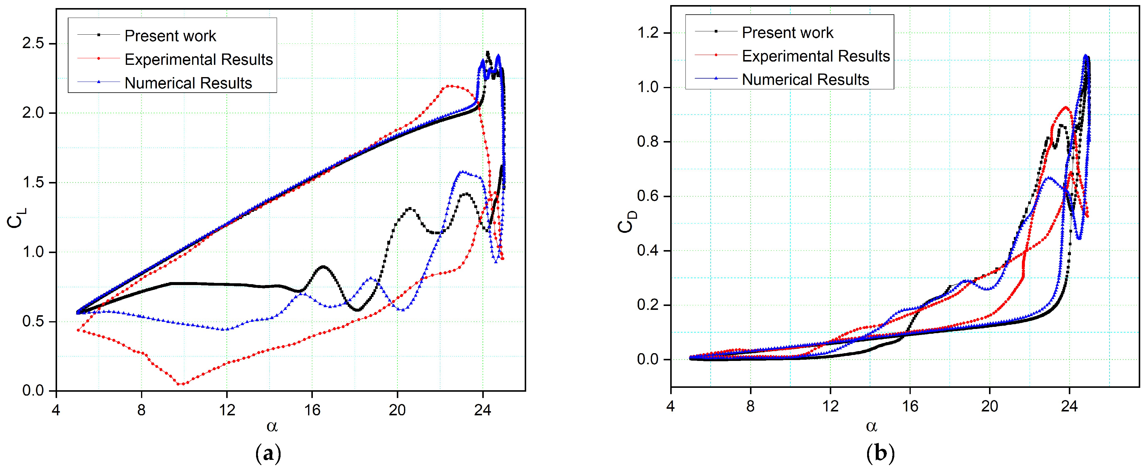 Biomimetics 08 00051 g006 Biomimetics 08 00051 g006
