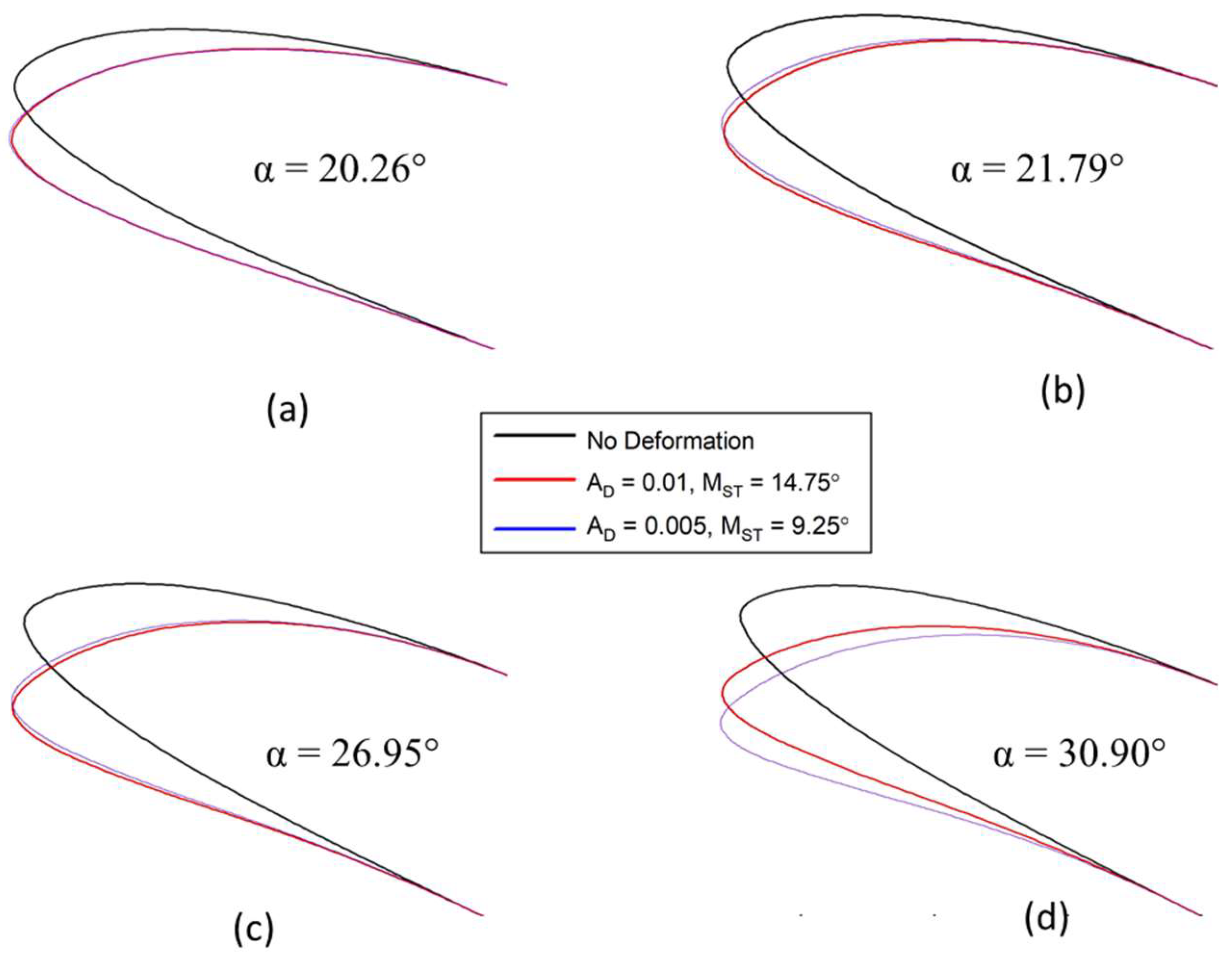 Biomimetics 08 00051 g007 Biomimetics 08 00051 g007