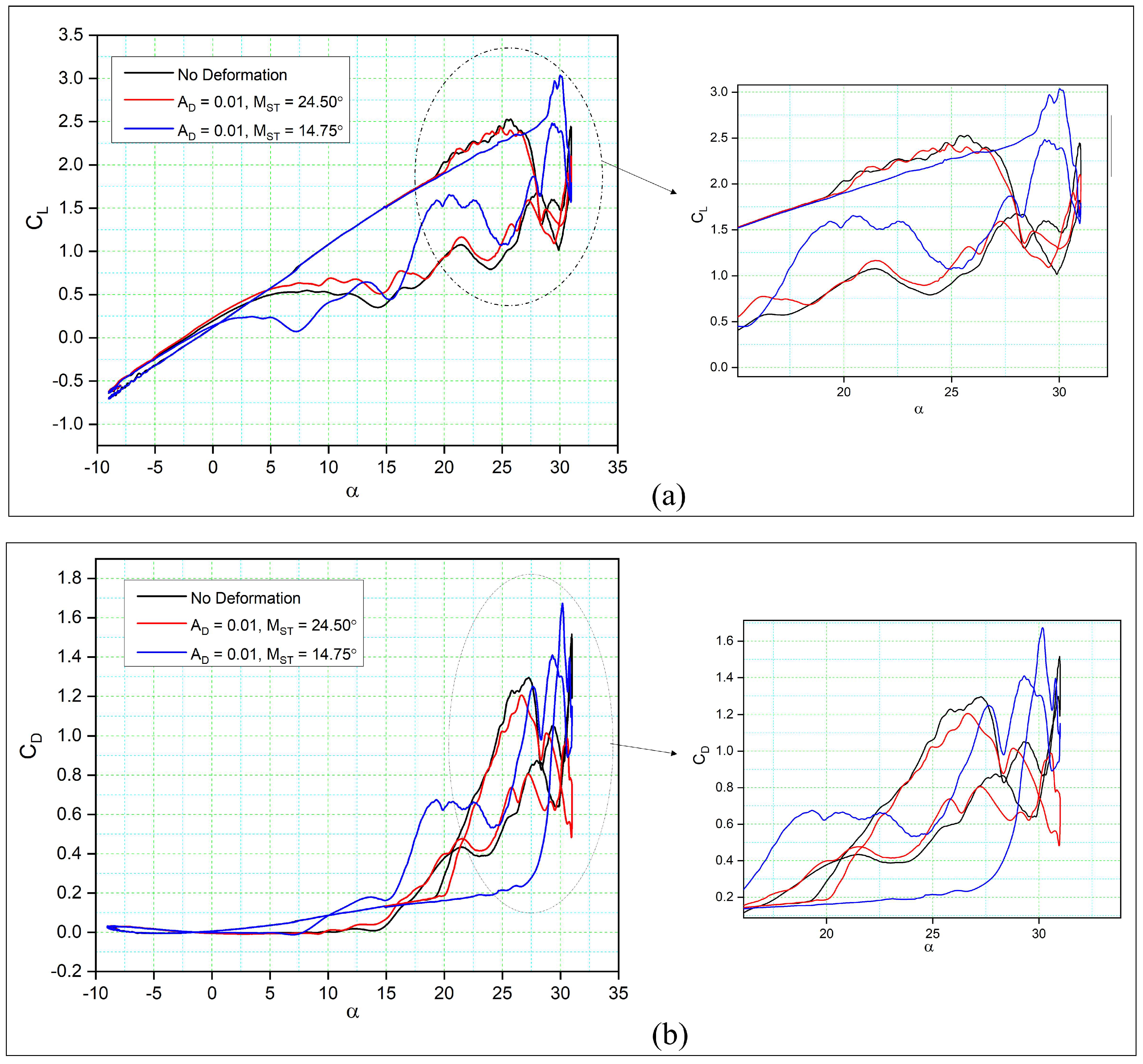 Biomimetics 08 00051 g008 Biomimetics 08 00051 g008