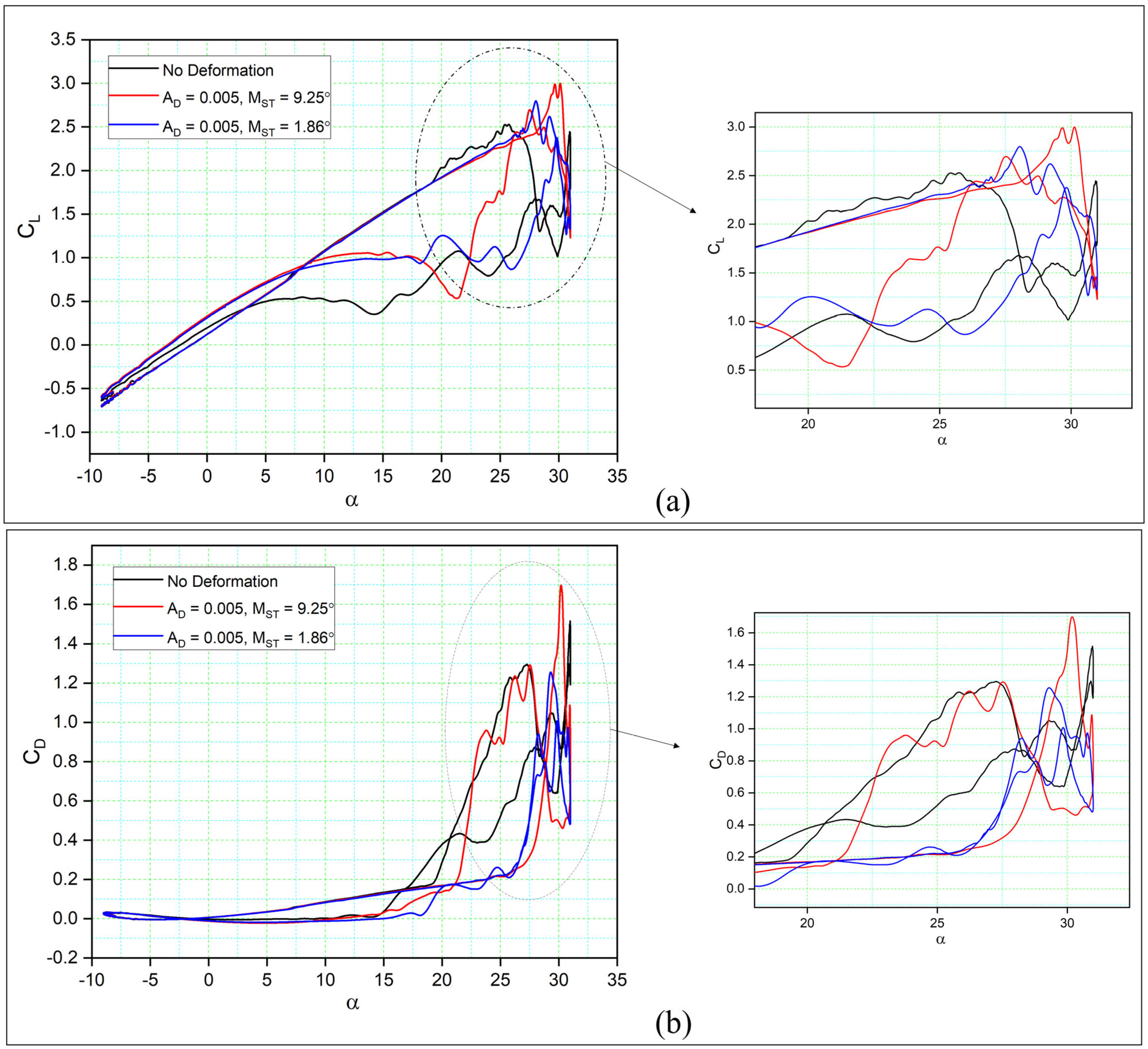 Biomimetics 08 00051 g010 Biomimetics 08 00051 g010