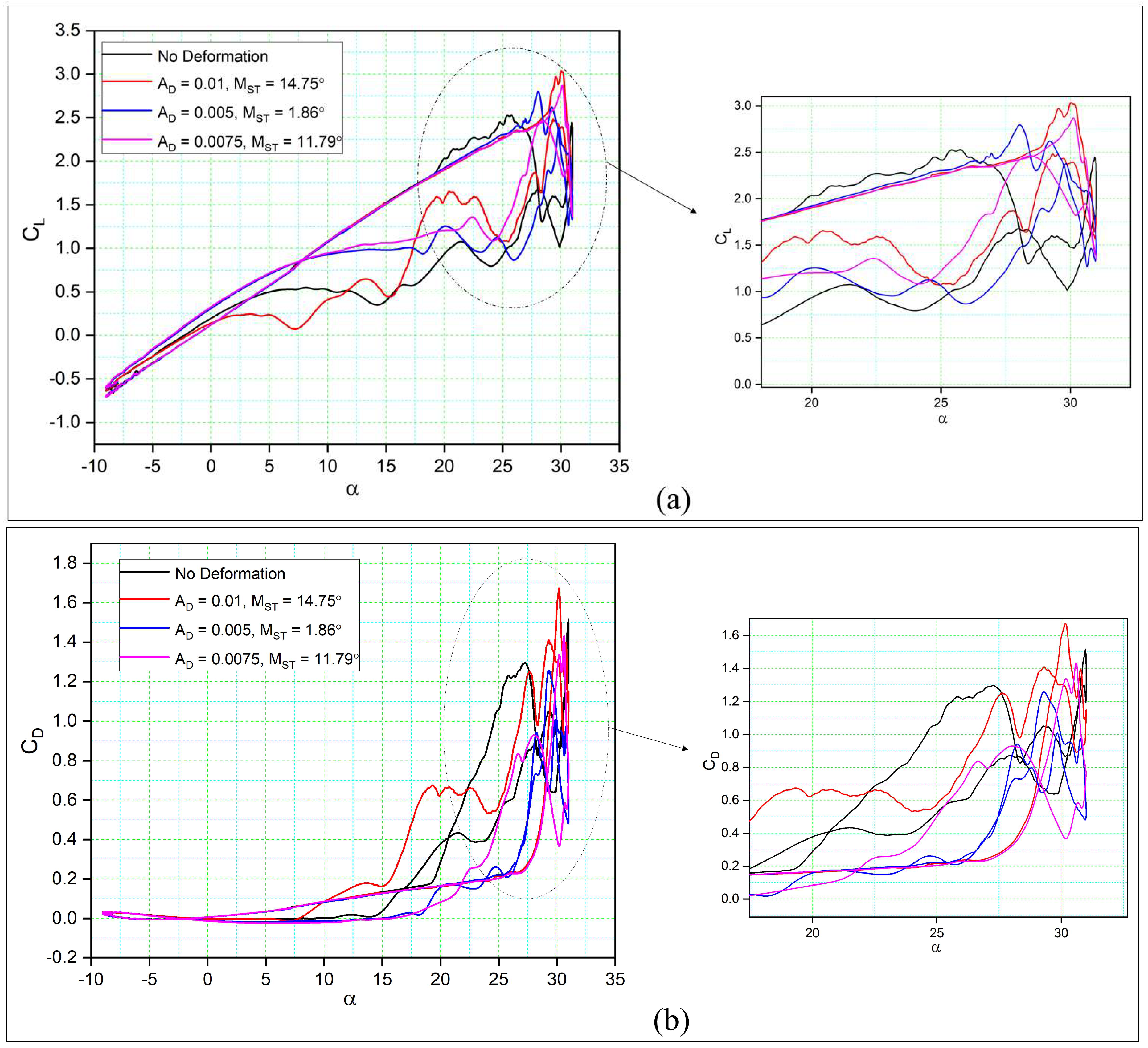 Biomimetics 08 00051 g012 Biomimetics 08 00051 g012
