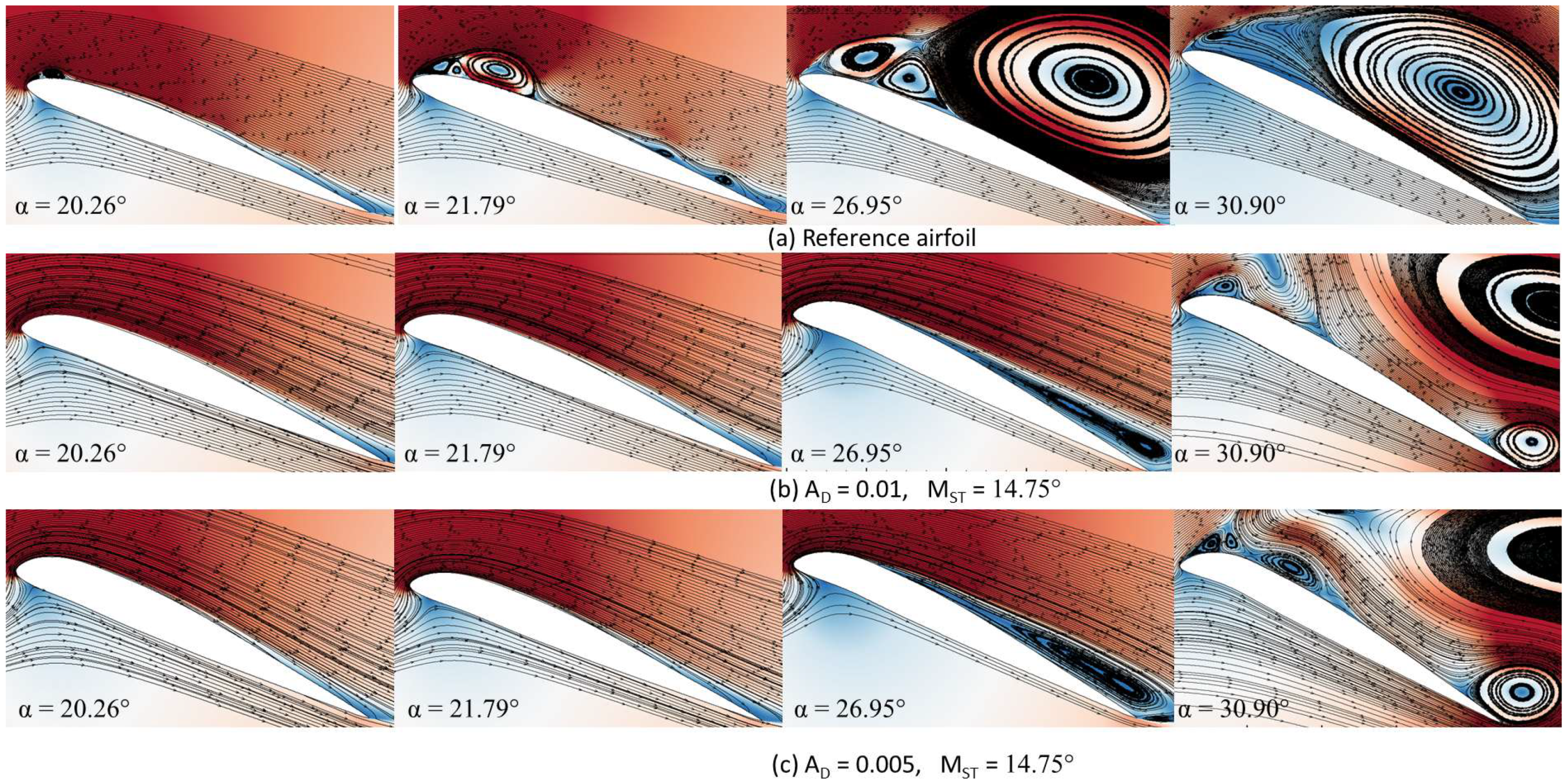 Biomimetics 08 00051 g013 Biomimetics 08 00051 g013