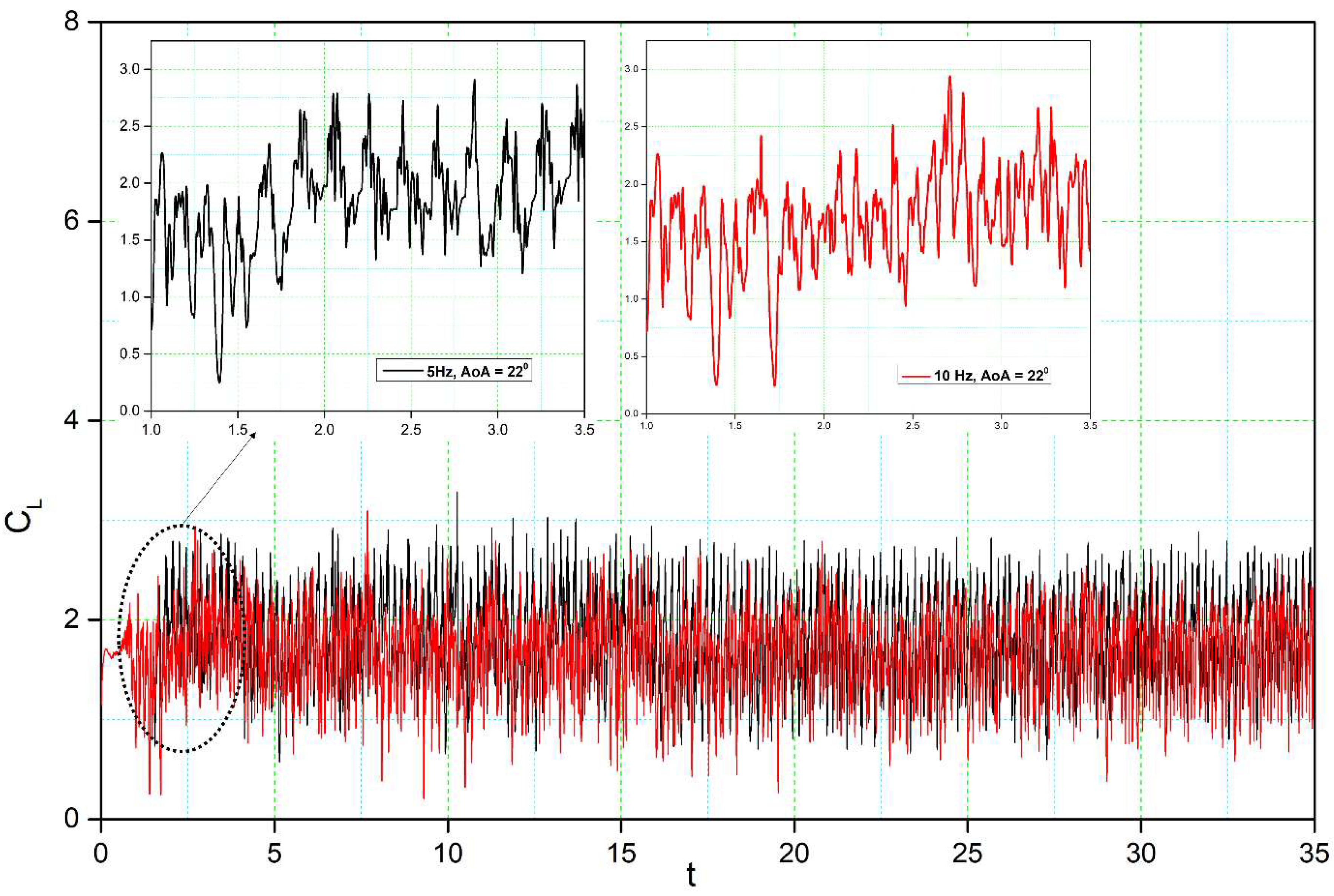 Biomimetics 08 00051 g015 Biomimetics 08 00051 g015