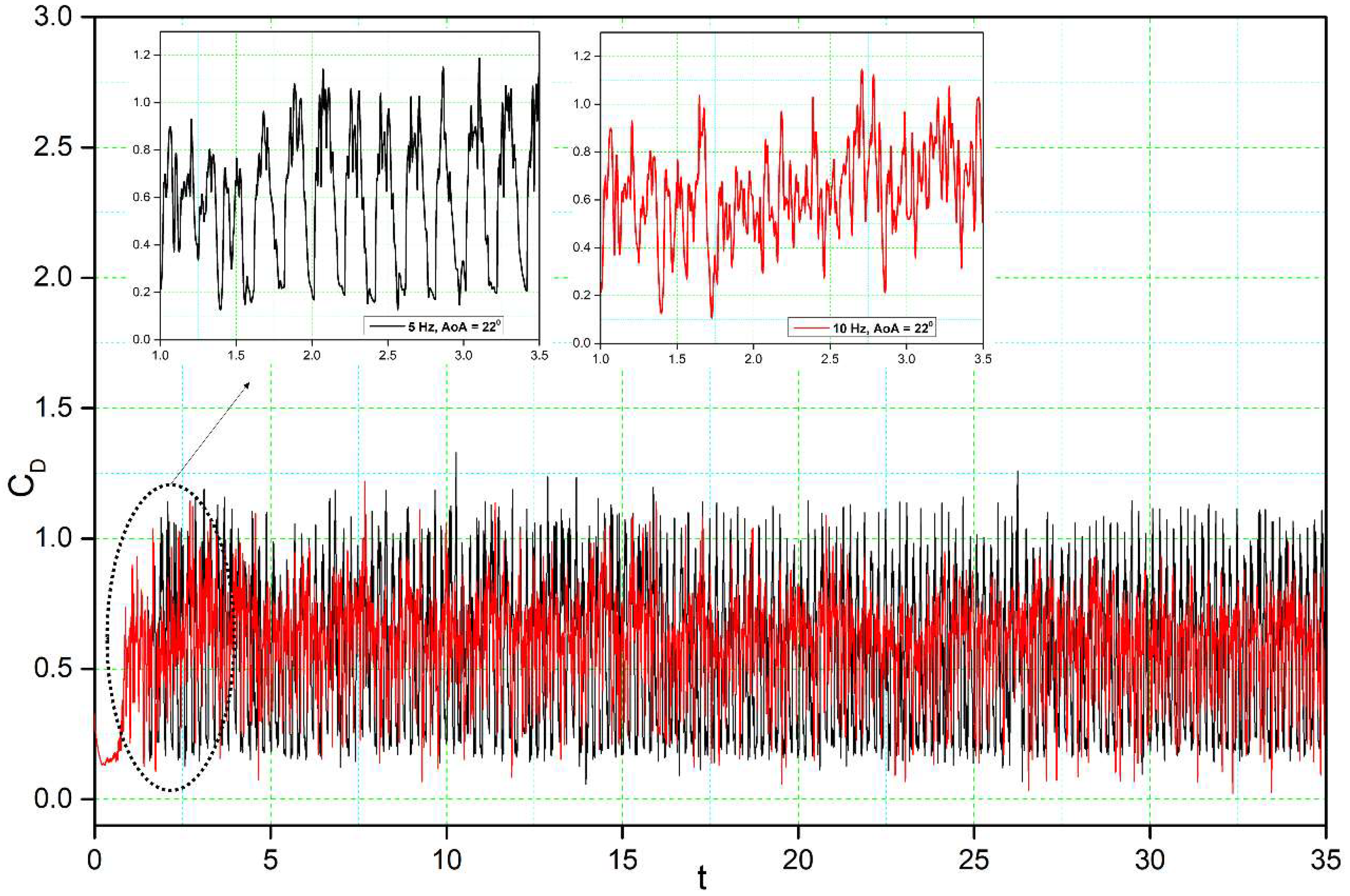 Biomimetics 08 00051 g018 Biomimetics 08 00051 g018
