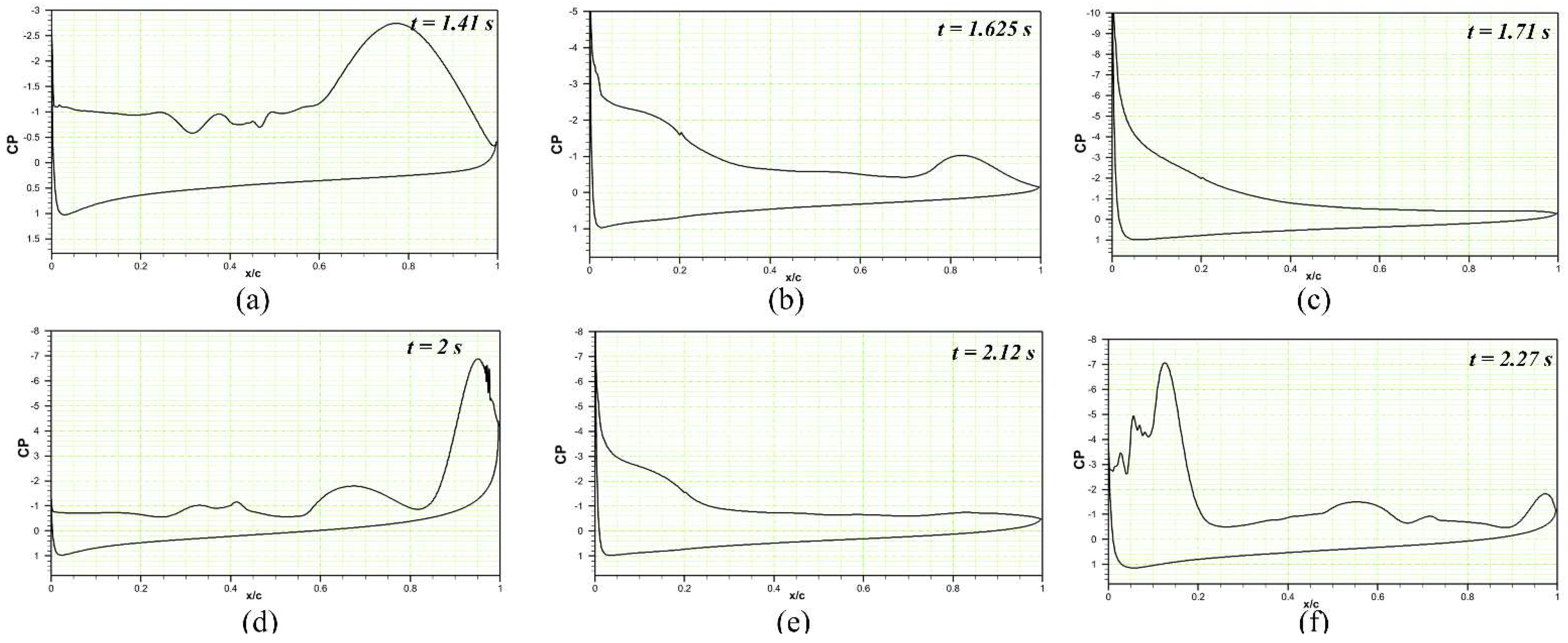 Biomimetics 08 00051 g019 Biomimetics 08 00051 g019