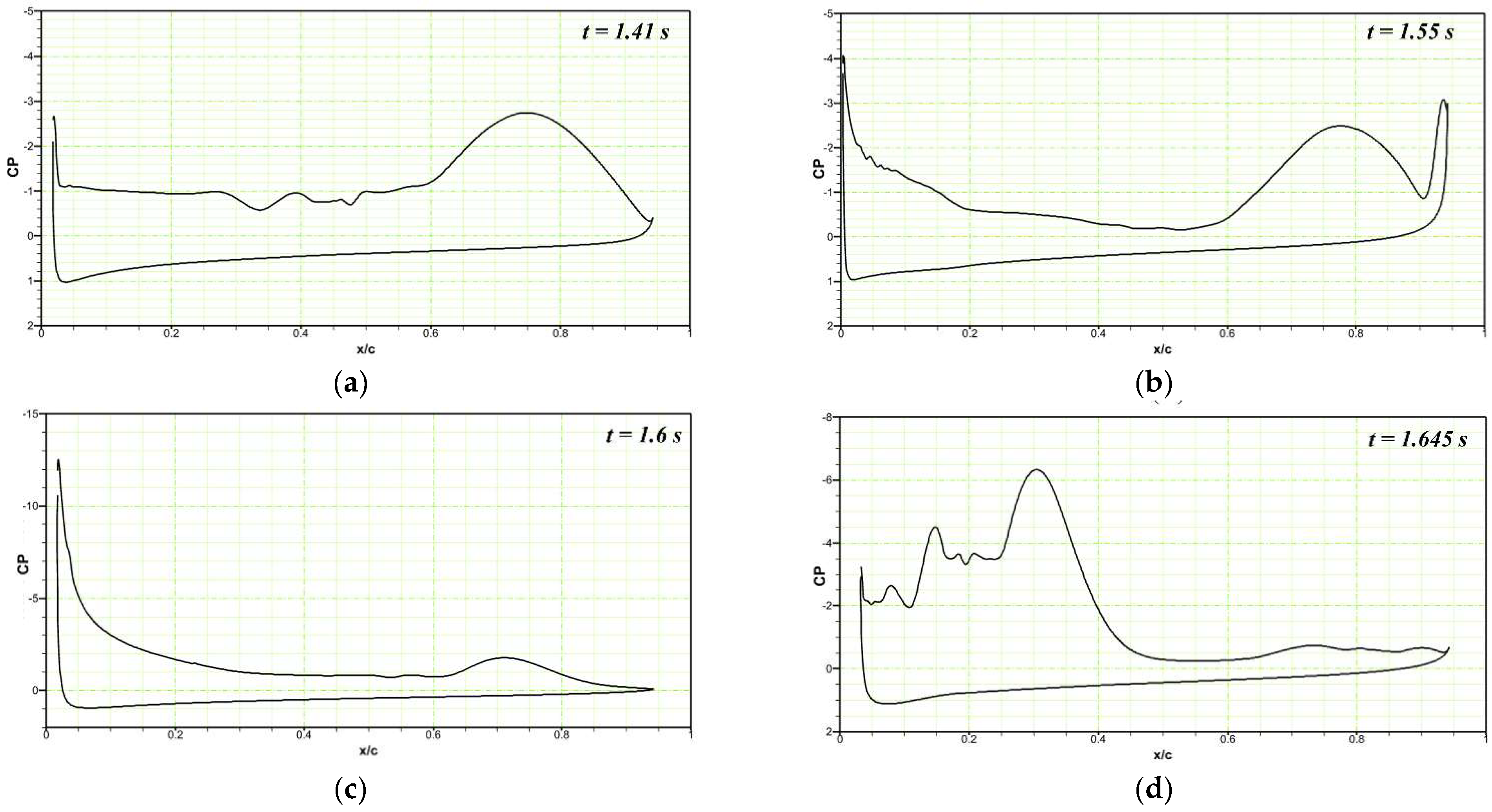 Biomimetics 08 00051 g020 Biomimetics 08 00051 g020