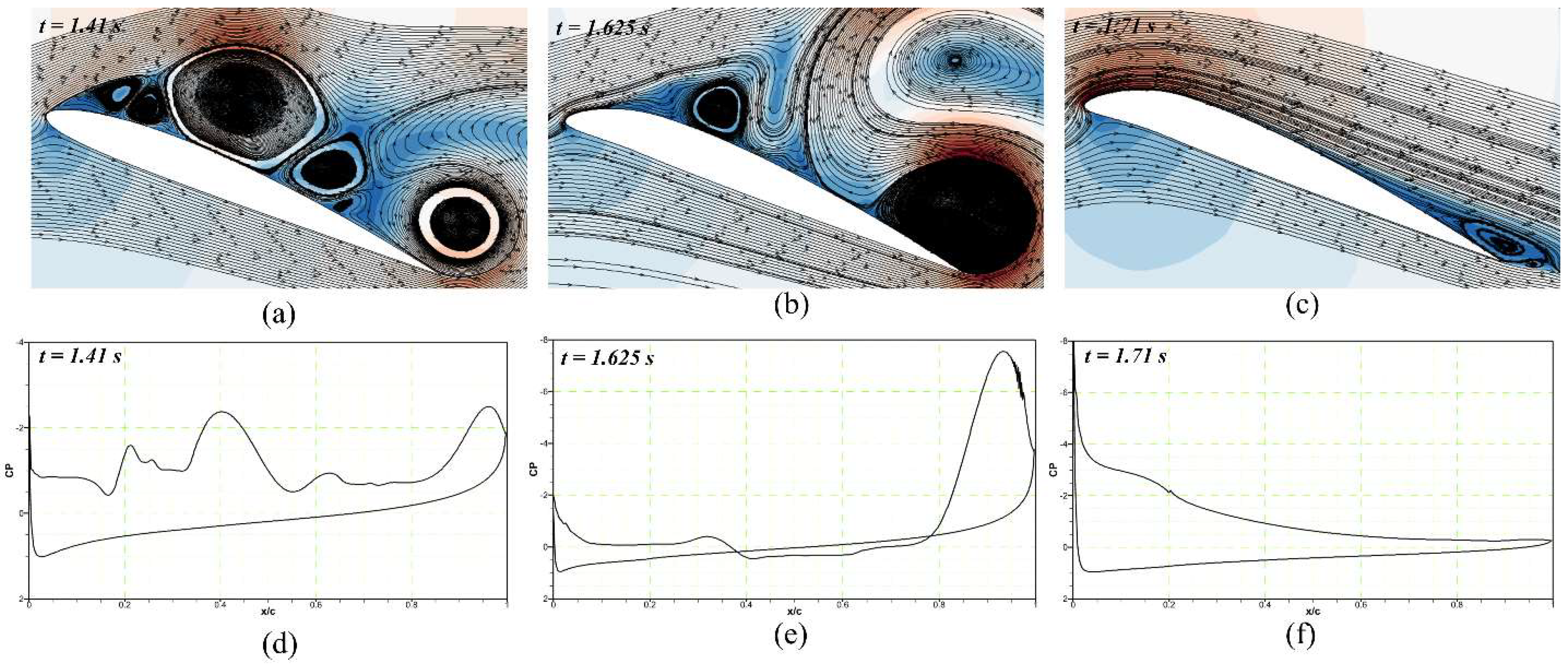 Biomimetics 08 00051 g022 Biomimetics 08 00051 g022