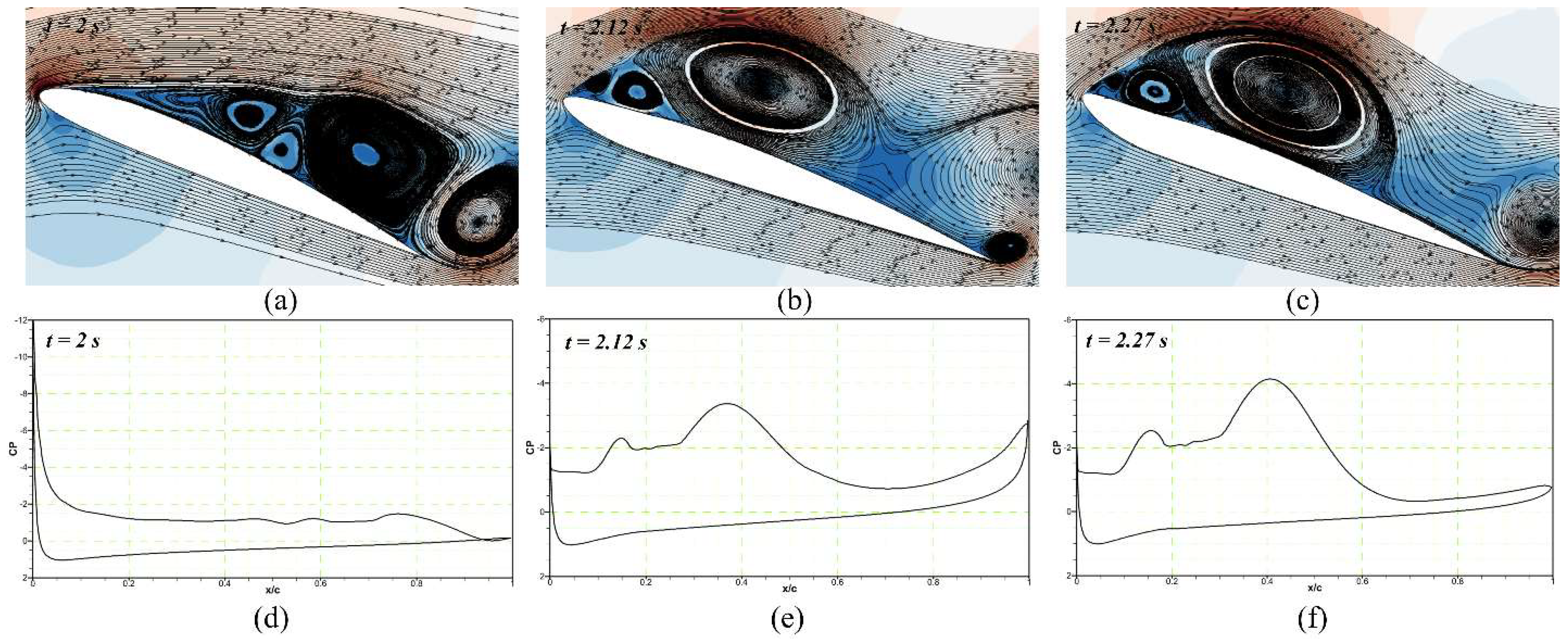 Biomimetics 08 00051 g023 Biomimetics 08 00051 g023