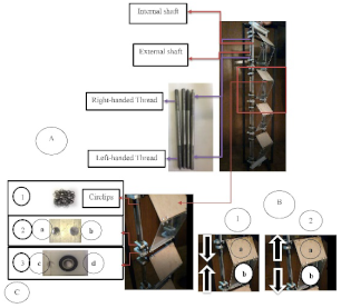 Biomimetics 08 00052 i006